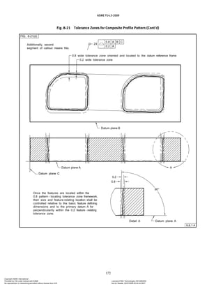 ASME Y14.5-2009
172
Fig. 8-21 Tolerance Zones for Composite Profile Pattern (Cont’d)
Copyright ASME International
Provided by IHS under license with ASME Licensee=FMC Technologies /5914950002
Not for Resale, 05/07/2009 00:24:44 MDT
No reproduction or networking permitted without license from IHS
--`,,`,,,``,`,``,,``,`,`,,,`,`,`-`-`,,`,,`,`,,`---
 