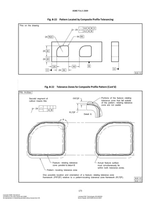 ASME Y14.5-2009
173
Fig. 8-22 Pattern Located by Composite Profile Tolerancing
Fig. 8-22 Tolerance Zones for Composite Profile Pattern (Cont’d)
Copyright ASME International
Provided by IHS under license with ASME Licensee=FMC Technologies /5914950002
Not for Resale, 05/07/2009 00:24:44 MDT
No reproduction or networking permitted without license from IHS
--`,,`,,,``,`,``,,``,`,`,,,`,`,`-`-`,,`,,`,`,,`---
 