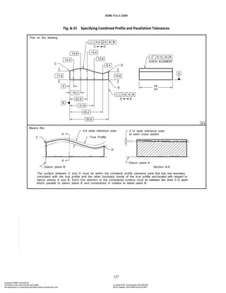 ASME Y14.5-2009
177
Fig. 8-25 Specifying Combined Profile and Parallelism Tolerances
Copyright ASME International
Provided by IHS under license with ASME Licensee=FMC Technologies /5914950002
Not for Resale, 05/07/2009 00:24:44 MDT
No reproduction or networking permitted without license from IHS
--`,,`,,,``,`,``,,``,`,`,,,`,`,`-`-`,,`,,`,`,,`---
 