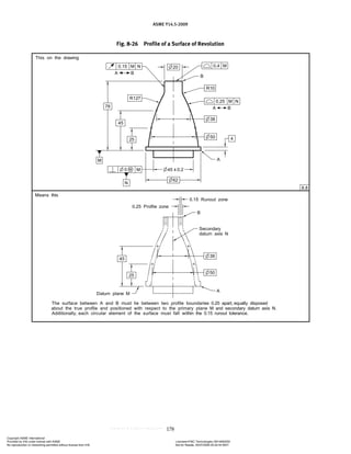 ASME Y14.5-2009
178
Fig. 8-26 Profile of a Surface of Revolution
Copyright ASME International
Provided by IHS under license with ASME Licensee=FMC Technologies /5914950002
Not for Resale, 05/07/2009 00:24:44 MDT
No reproduction or networking permitted without license from IHS
--`,,`,,,``,`,``,,``,`,`,,,`,`,`-`-`,,`,,`,`,,`---
 