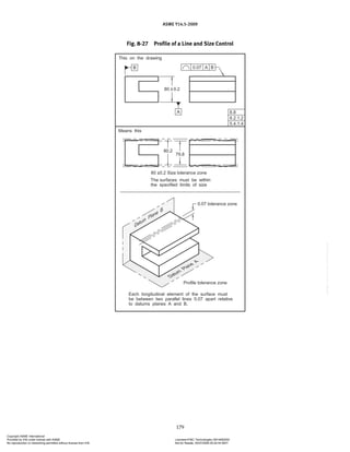 ASME Y14.5-2009
179
Fig. 8-27 Profile of a Line and Size Control
Copyright ASME International
Provided by IHS under license with ASME Licensee=FMC Technologies /5914950002
Not for Resale, 05/07/2009 00:24:44 MDT
No reproduction or networking permitted without license from IHS
--`,,`,,,``,`,``,,``,`,`,,,`,`,`-`-`,,`,,`,`,,`---
 