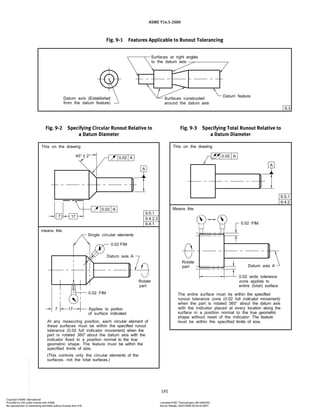 ASME Y14.5-2009
181
Fig. 9-1 Features Applicable to Runout Tolerancing
Fig. 9-2 Specifying Circular Runout Relative to
a Datum Diameter
Fig. 9-3 Specifying Total Runout Relative to
a Datum Diameter
Copyright ASME International
Provided by IHS under license with ASME Licensee=FMC Technologies /5914950002
Not for Resale, 05/07/2009 00:24:44 MDT
No reproduction or networking permitted without license from IHS
--`,,`,,,``,`,``,,``,`,`,,,`,`,`-`-`,,`,,`,`,,`---
 