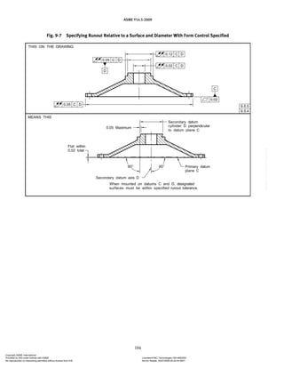 ASME Y14.5-2009
184
Fig. 9-7 Specifying Runout Relative to a Surface and Diameter With Form Control Specified
Copyright ASME International
Provided by IHS under license with ASME Licensee=FMC Technologies /5914950002
Not for Resale, 05/07/2009 00:24:44 MDT
No reproduction or networking permitted without license from IHS
--`,,`,,,``,`,``,,``,`,`,,,`,`,`-`-`,,`,,`,`,,`---
 