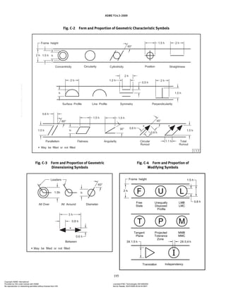 ASME Y14.5-2009
195
Fig. C-2 Form and Proportion of Geometric Characteristic Symbols
Fig. C-3 Form and Proportion of Geometric
Dimensioning Symbols
Fig. C-4 Form and Proportion of
Modifying Symbols
Copyright ASME International
Provided by IHS under license with ASME Licensee=FMC Technologies /5914950002
Not for Resale, 05/07/2009 00:24:44 MDT
No reproduction or networking permitted without license from IHS
--`,,`,,,``,`,``,,``,`,`,,,`,`,`-`-`,,`,,`,`,,`---
 