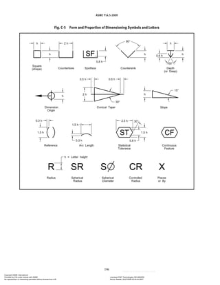 ASME Y14.5-2009
196
Fig. C-5 Form and Proportion of Dimensioning Symbols and Letters
Copyright ASME International
Provided by IHS under license with ASME Licensee=FMC Technologies /5914950002
Not for Resale, 05/07/2009 00:24:44 MDT
No reproduction or networking permitted without license from IHS
--`,,`,,,``,`,``,,``,`,`,,,`,`,`-`-`,,`,,`,`,,`---
 