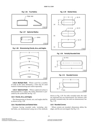 ASME Y14.5-2009
15
1.8.2.4 Multiple Radii. Where a part has a number
of radii of the same dimension, a note may be used
instead of dimensioning each radius separately.
1.8.2.5 Spherical Radii. Where a spherical surface is
dimensioned by a radius, the radius dimension is pre-
ceded by the symbol SR. See Fig. 1-27.
1.8.3 Chords, Arcs, and Angles
The dimensioning of chords, arcs, and angles shall be
as shown in Fig. 1-28.
1.8.4 Rounded Ends and Slotted Holes
Features having rounded ends, including slot-
ted holes, are dimensioned using one of the methods
shown in Fig. 1-29. For fully rounded ends, the radii
are indicated but not dimensioned. For features with
partially rounded ends, the radii are dimensioned. See
Fig. 1-30.
1.8.5 Rounded Corners
Where corners are rounded, dimensions define the
edges, and the arcs are tangent. See Fig. 1-31.
Fig. 1-26 True Radius
Fig. 1-27 Spherical Radius
Fig. 1-28 Dimensioning Chords, Arcs, and Angles
Fig. 1-29 Slotted Holes
Fig. 1-30 Partially Rounded Ends
Fig. 1-31 Rounded Corners
Copyright ASME International
Provided by IHS under license with ASME Licensee=FMC Technologies /5914950002
Not for Resale, 05/07/2009 00:24:44 MDT
No reproduction or networking permitted without license from IHS
--`,,`,,,``,`,``,,``,`,`,,,`,`,`-`-`,,`,,`,`,,`---
 
