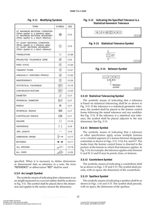 ASME Y14.5-2009
42
specified. When it is necessary to define dimensions
or dimensional data as reference in a note, the term
“REFERENCE” or abbreviation “REF” shall be used.
3.3.9 Arc Length Symbol
The symbolic means of indicating that a dimension is an
arc length measured on a curved outline shall be as shown
in Fig. 3-11. The symbol shall be placed above the dimen-
sion and applies to the surface nearest the dimension.
3.3.10 Statistical Tolerancing Symbol
The symbolic means of indicating that a tolerance
is based on statistical tolerancing shall be as shown in
Fig. 3-11. If the tolerance is a statistical geometric toler-
ance, the symbol shall be placed in the feature control
frame following the stated tolerance and any modifier.
See Fig. 3-12. If the tolerance is a statistical size toler-
ance, the symbol shall be placed adjacent to the size
dimension. See Fig. 3-13.
3.3.11 Between Symbol
The symbolic means of indicating that a tolerance
or other specification apply across multiple features
or to a limited segment of a feature between designated
extremities is shown in Figs. 3-11, 3-14, 8-6, and 8-7. The
leader from the feature control frame is directed to the
portion of the feature to which that tolerance applies. In
Fig. 3-14, for example, the tolerance applies only between
G and H. G and H may be points, lines, or features.
3.3.12 Counterbore Symbol
The symbolic means of indicating a counterbore shall
be as shown in Figs. 1-37 and 3-15. The symbol shall pre-
cede, with no space, the dimension of the counterbore.
3.3.13 Spotface Symbol
The symbolic means of indicating a spotface shall be as
shown in Figs. 1-41 and 3-15. The symbol shall precede,
with no space, the dimension of the spotface.
Fig. 3-11 Modifying Symbols Fig. 3-12 Indicating the Specified Tolerance is a
Statistical Geometric Tolerance
Fig. 3-13 Statistical Tolerance Symbol
Fig. 3-14 Between Symbol
Copyright ASME International
Provided by IHS under license with ASME Licensee=FMC Technologies /5914950002
Not for Resale, 05/07/2009 00:24:44 MDT
No reproduction or networking permitted without license from IHS
--`,,`,,,``,`,``,,``,`,`,,,`,`,`-`-`,,`,,`,`,,`---
 