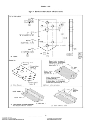 ASME Y14.5-2009
54
Fig. 4-9 Development of a Datum Reference Frame
Copyright ASME International
Provided by IHS under license with ASME Licensee=FMC Technologies /5914950002
Not for Resale, 05/07/2009 00:24:44 MDT
No reproduction or networking permitted without license from IHS
--`,,`,,,``,`,``,,``,`,`,,,`,`,`-`-`,,`,,`,`,,`---
 