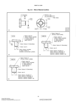 ASME Y14.5-2009
66
Fig. 4-21 Effect of Material Condition
Copyright ASME International
Provided by IHS under license with ASME Licensee=FMC Technologies /5914950002
Not for Resale, 05/07/2009 00:24:44 MDT
No reproduction or networking permitted without license from IHS
--`,,`,,,``,`,``,,``,`,`,,,`,`,`-`-`,,`,,`,`,,`---
 