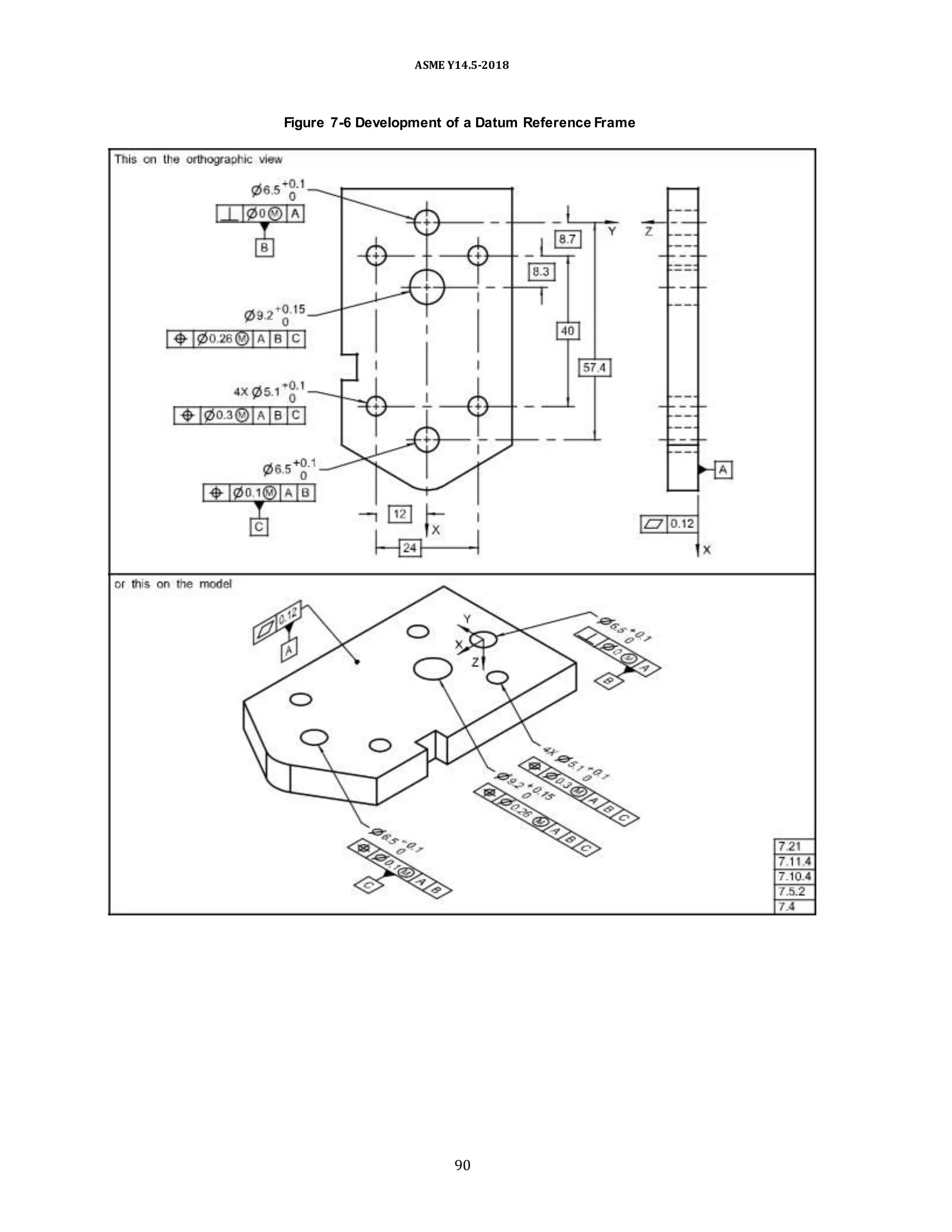 ASME Y14.5-2018
Figure 7-6 Development of a Datum Reference Frame
90
 