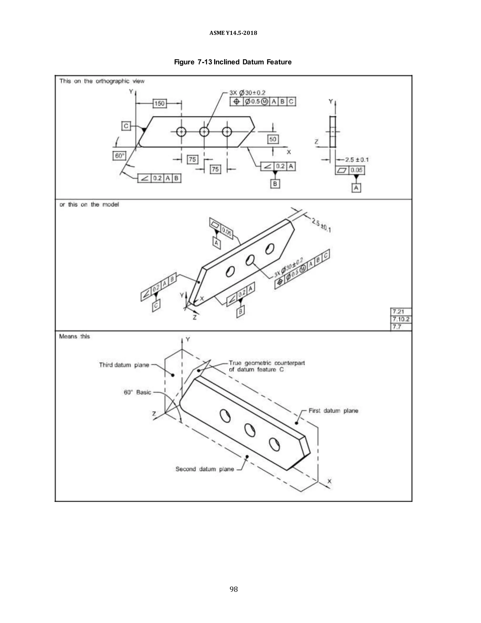 ASME Y14.5-2018
Figure 7-13 Inclined Datum Feature
98
 