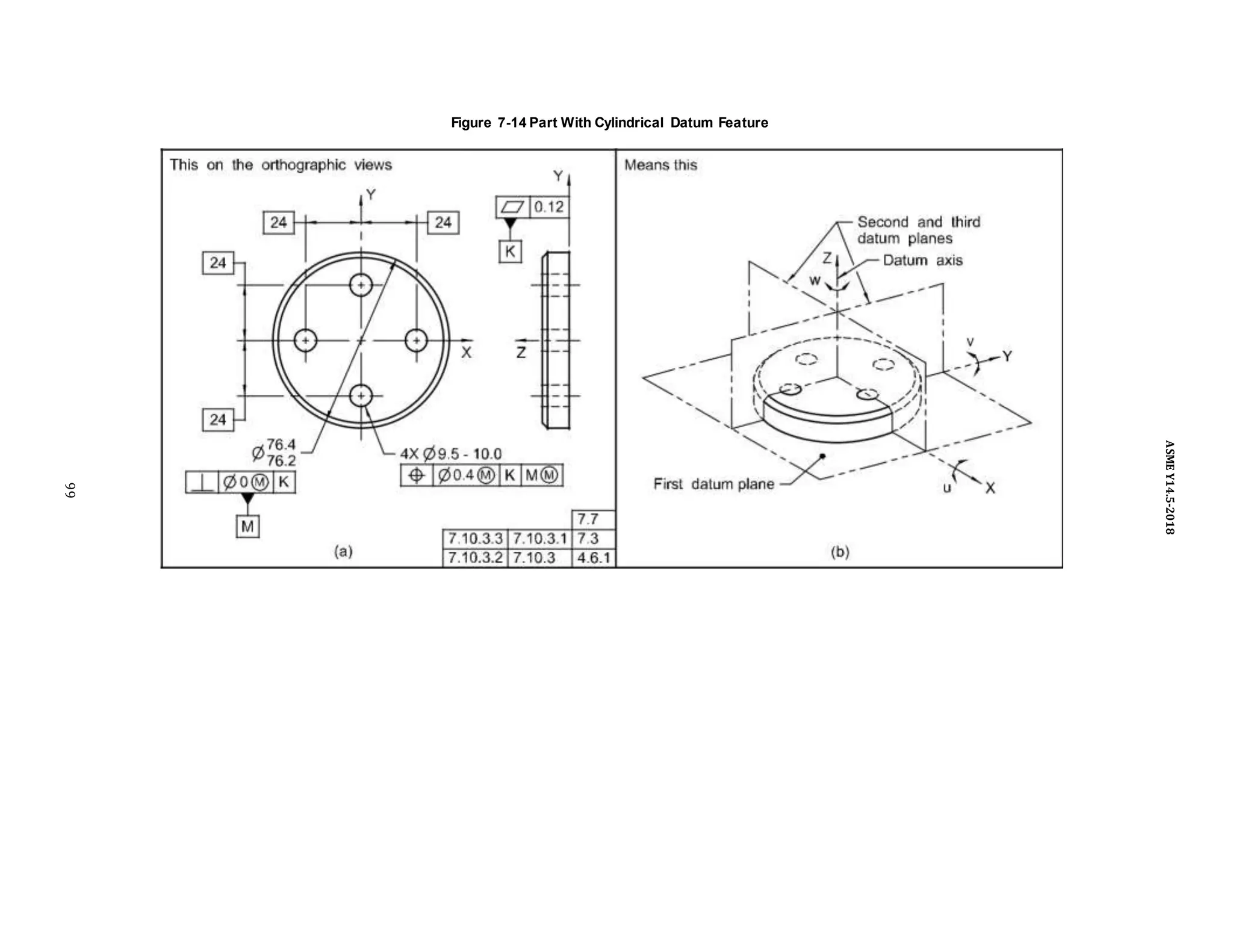 Figure 7-14 Part With Cylindrical Datum Feature
99
ASME
Y14.5-2018
 
