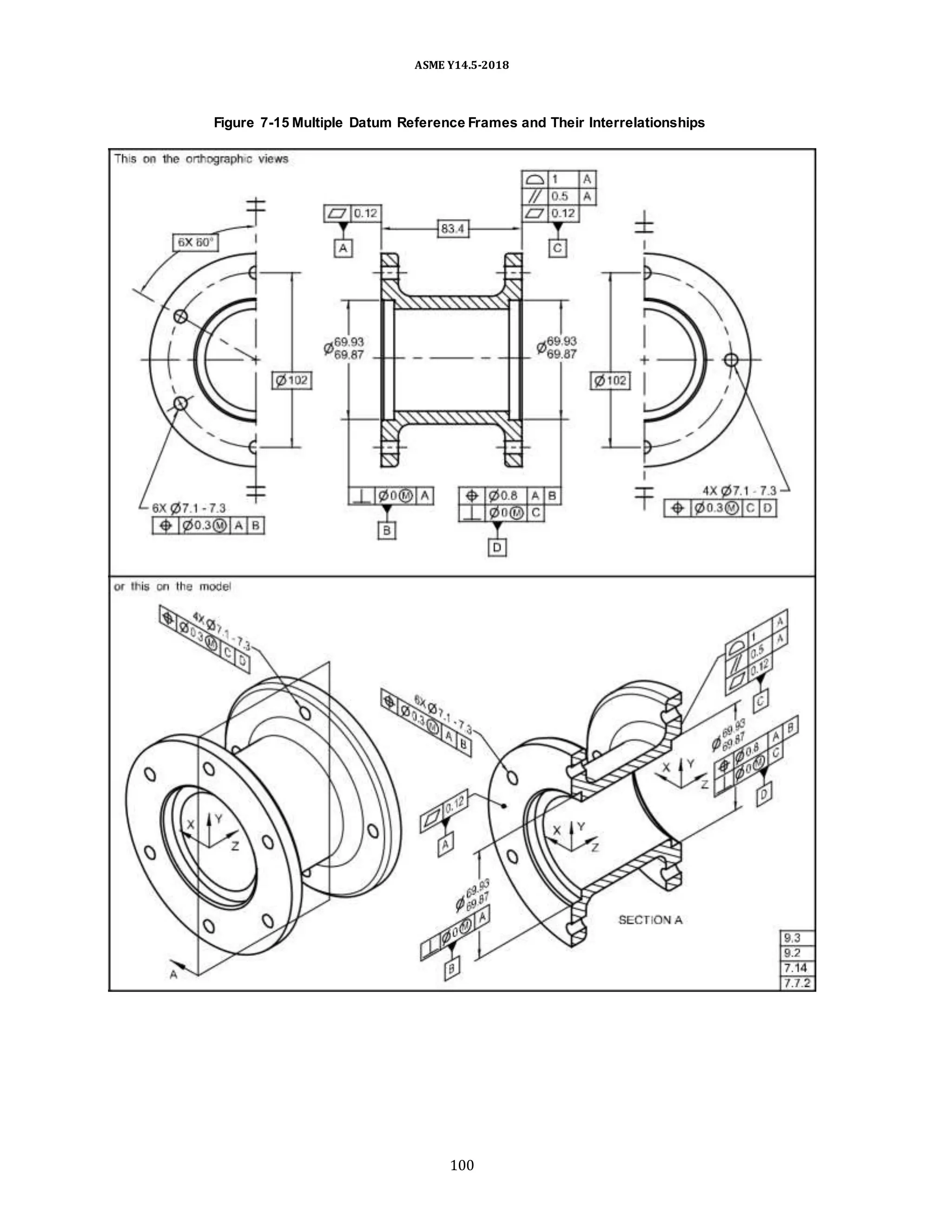 ASME Y14.5-2018
Figure 7-15 Multiple Datum Reference Frames and Their Interrelationships
100
 