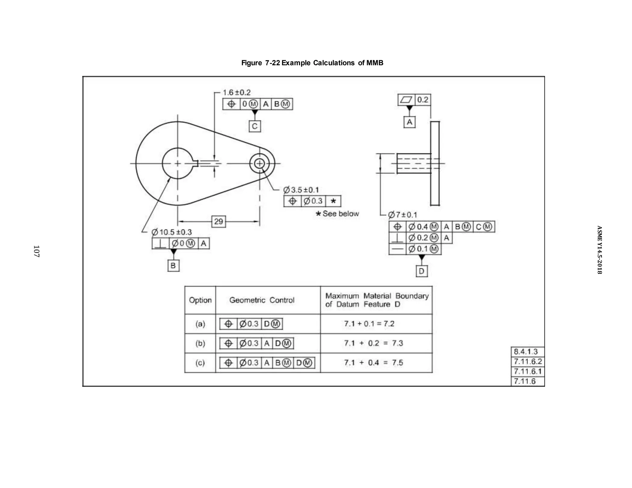 Figure 7-22 Example Calculations of MMB
107
ASME
Y14.5-2018
 