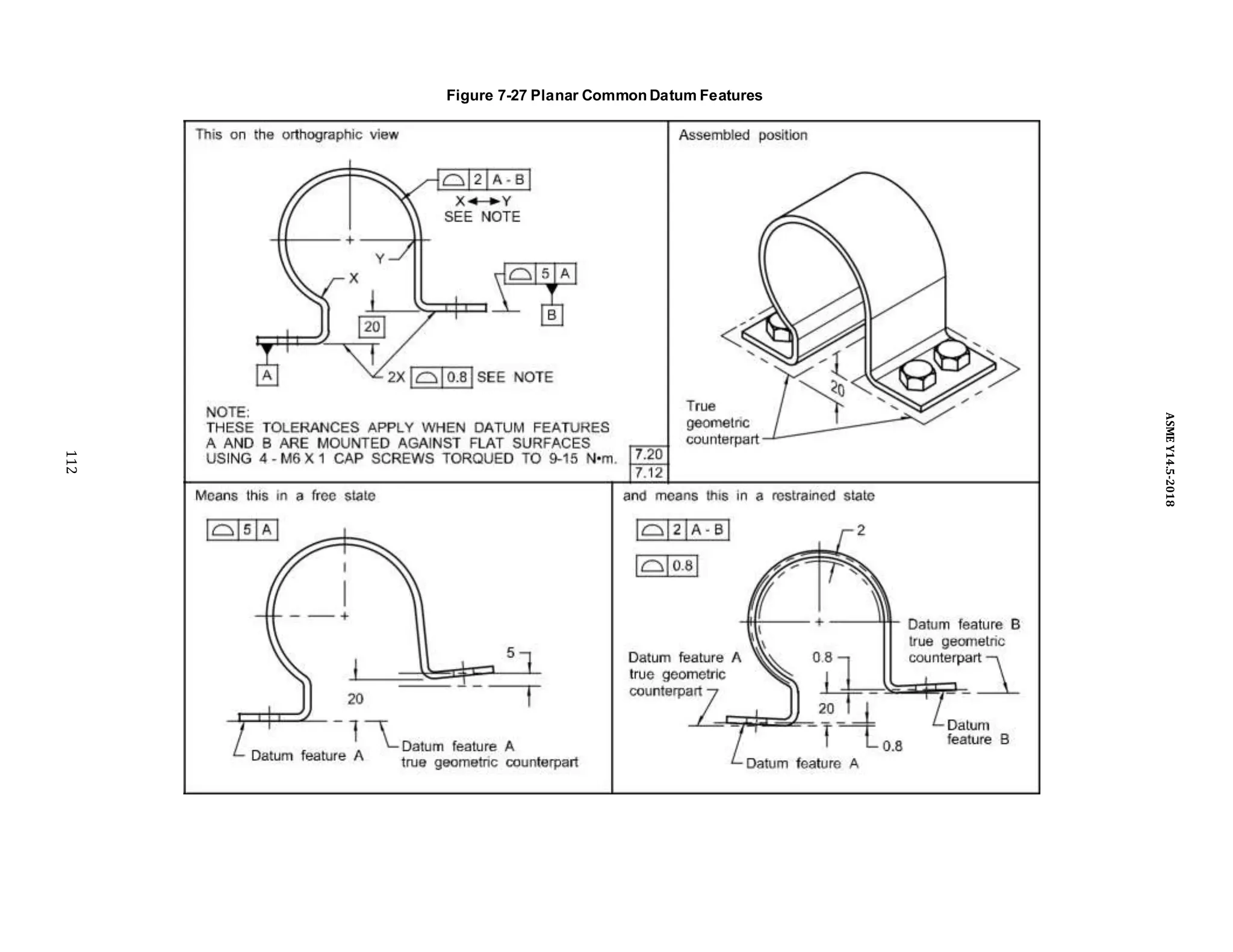 Figure 7-27 Planar Common Datum Features
112
ASME
Y14.5-2018
 