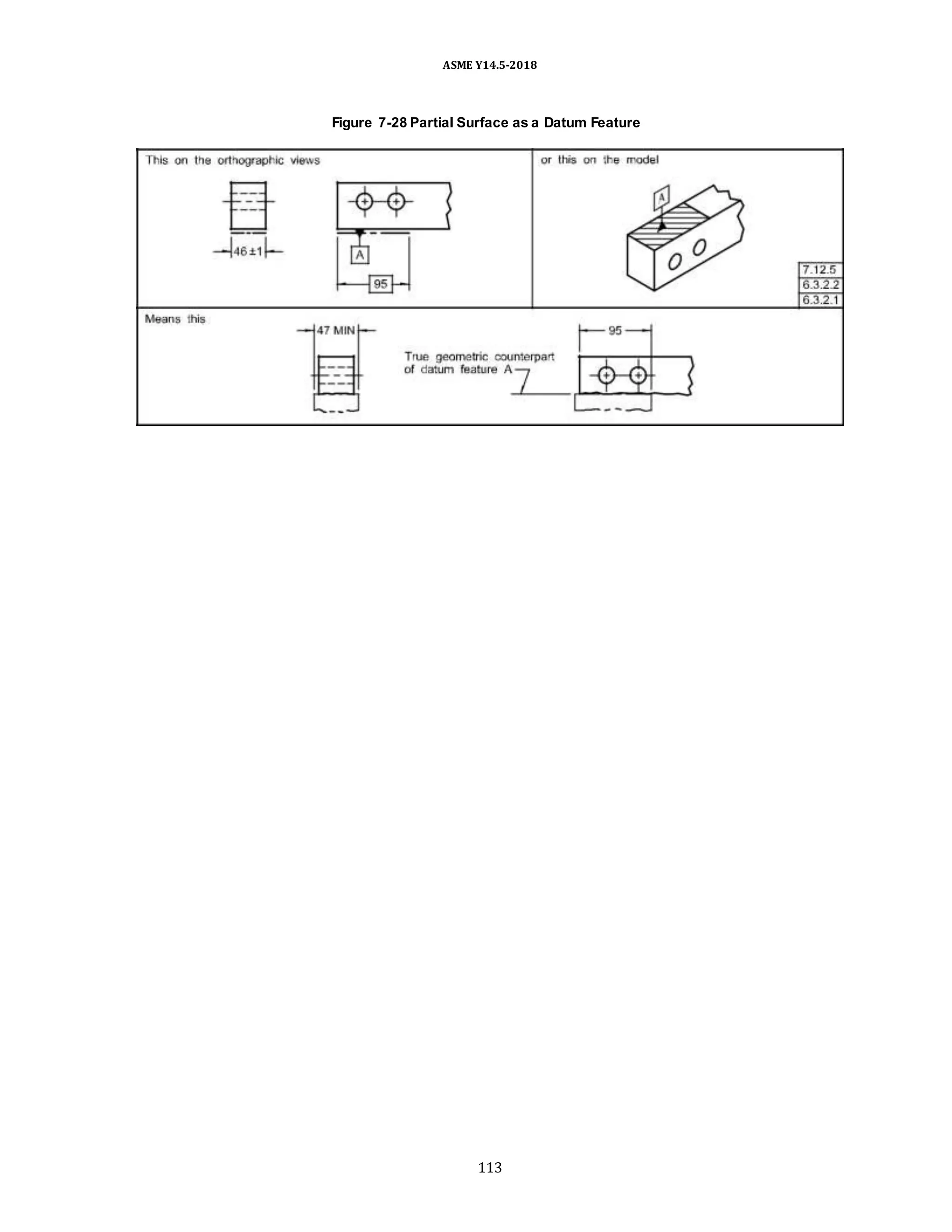 ASME Y14.5-2018
Figure 7-28 Partial Surface as a Datum Feature
113
 