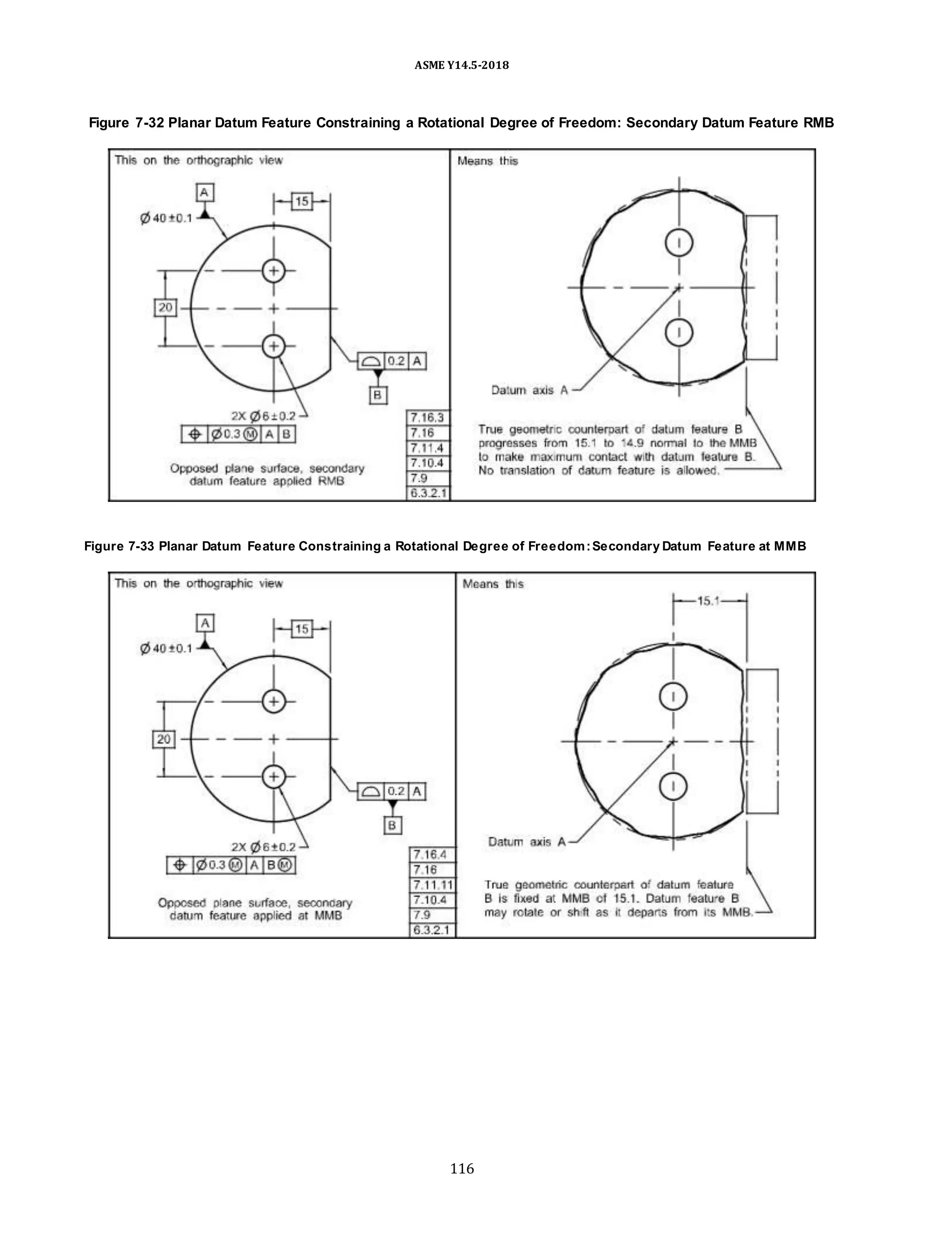 ASME Y14.5-2018
Figure 7-32 Planar Datum Feature Constraining a Rotational Degree of Freedom: Secondary Datum Feature RMB
Figure 7-33 Planar Datum Feature Constraining a Rotational Degree of Freedom:Secondary Datum Feature at MMB
116
 