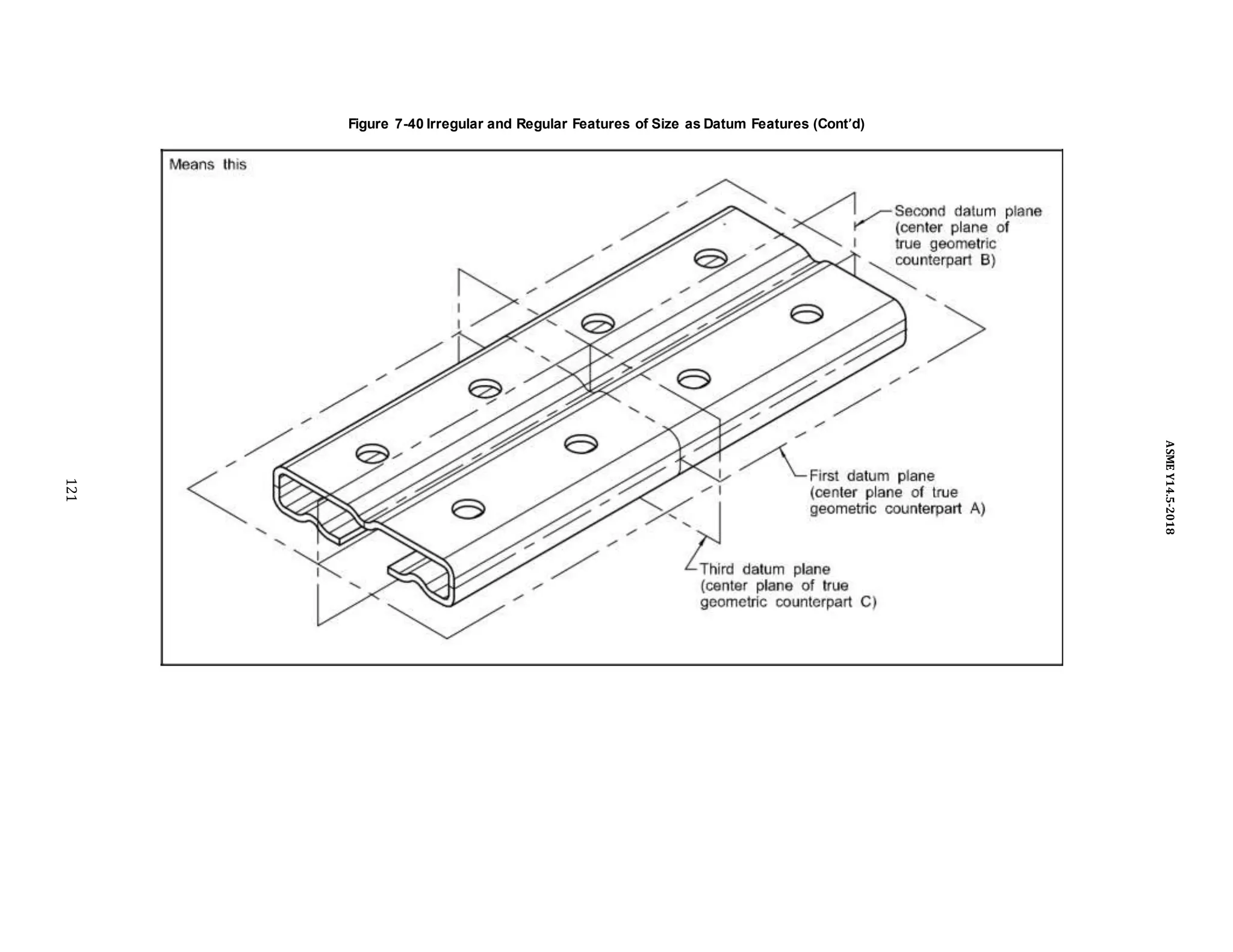 Figure 7-40 Irregular and Regular Features of Size as Datum Features (Cont’d)
121
ASME
Y14.5-2018
 