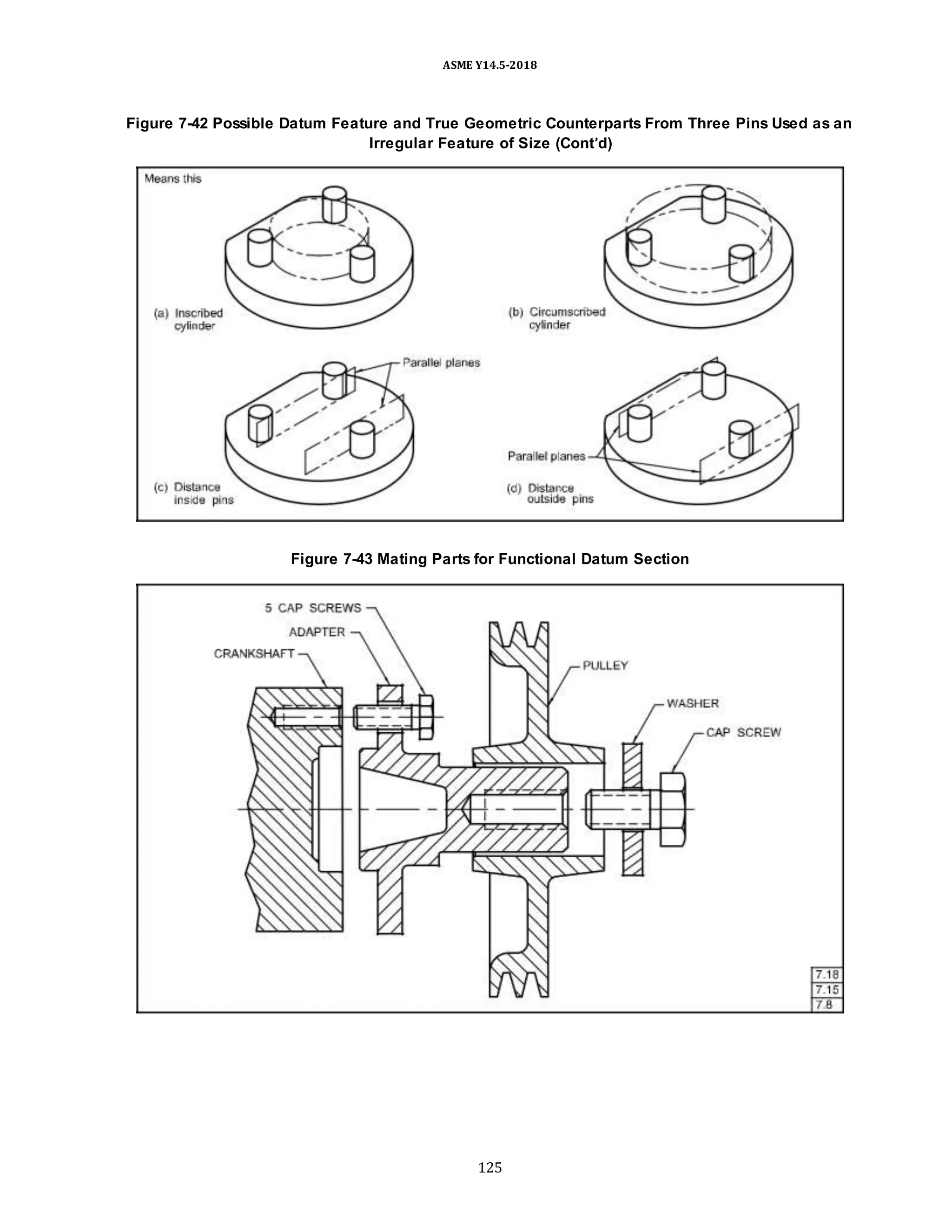 ASME Y14.5-2018
Figure 7-42 Possible Datum Feature and True Geometric Counterparts From Three Pins Used as an
Irregular Feature of Size (Cont’d)
Figure 7-43 Mating Parts for Functional Datum Section
125
 