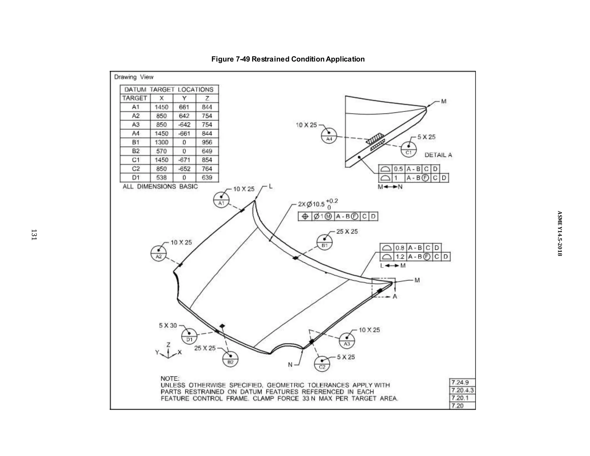 Figure 7-49 Restrained Condition Application
131
ASME
Y14.5-2018
 