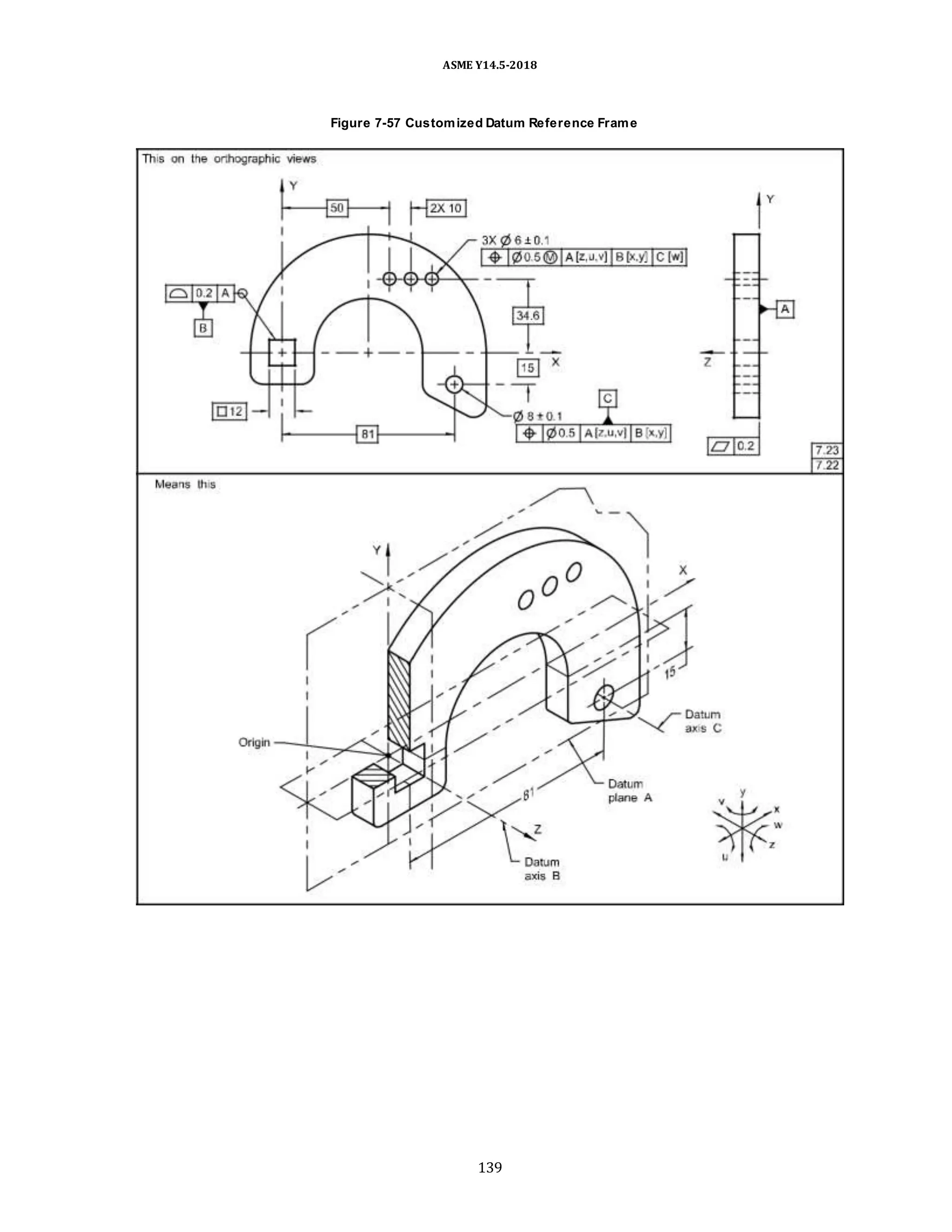 ASME Y14.5-2018
Figure 7-57 Customized Datum Reference Frame
139
 