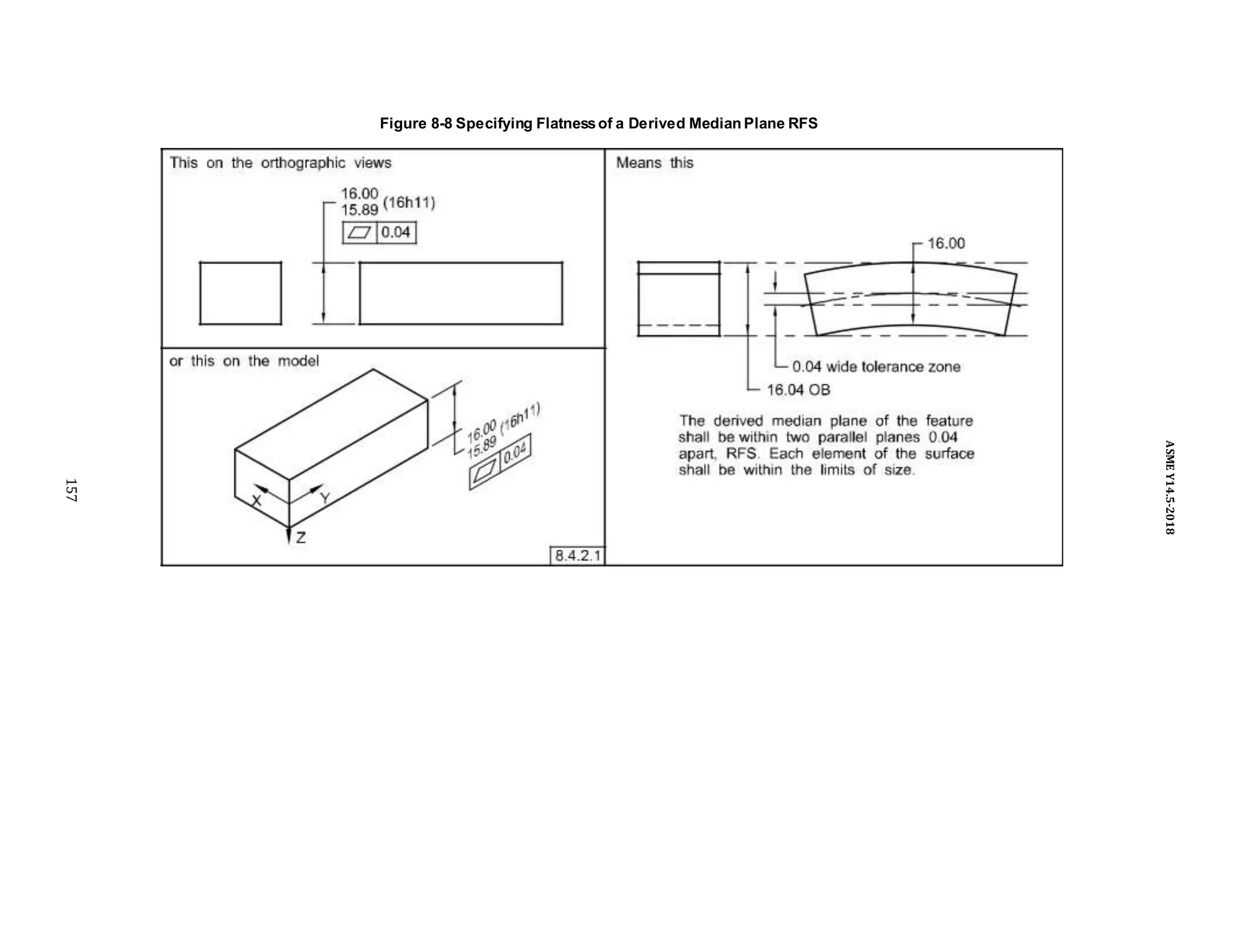 Figure 8-8 Specifying Flatnessof a Derived Median Plane RFS
157
ASME
Y14.5-2018
 