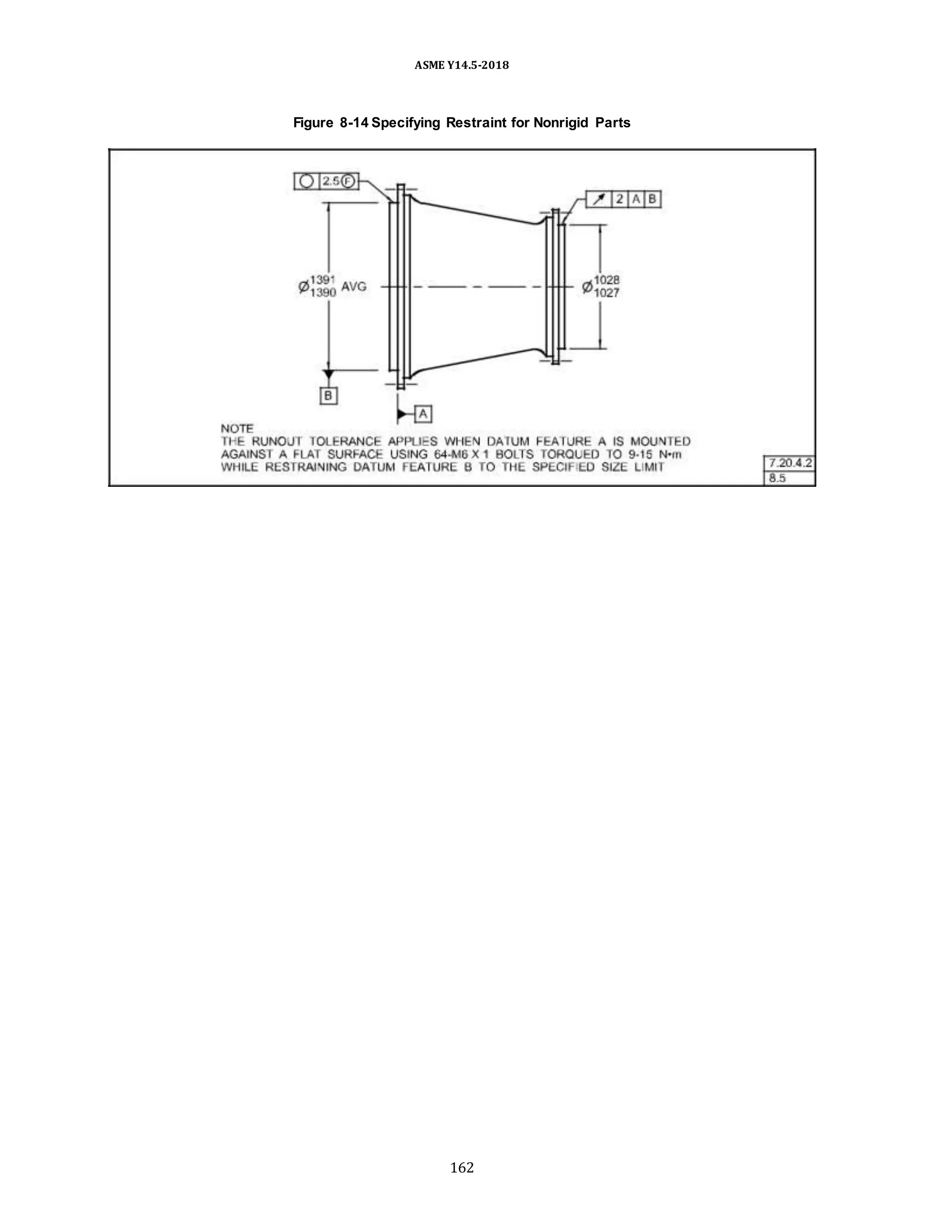 ASME Y14.5-2018
Figure 8-14 Specifying Restraint for Nonrigid Parts
162
 