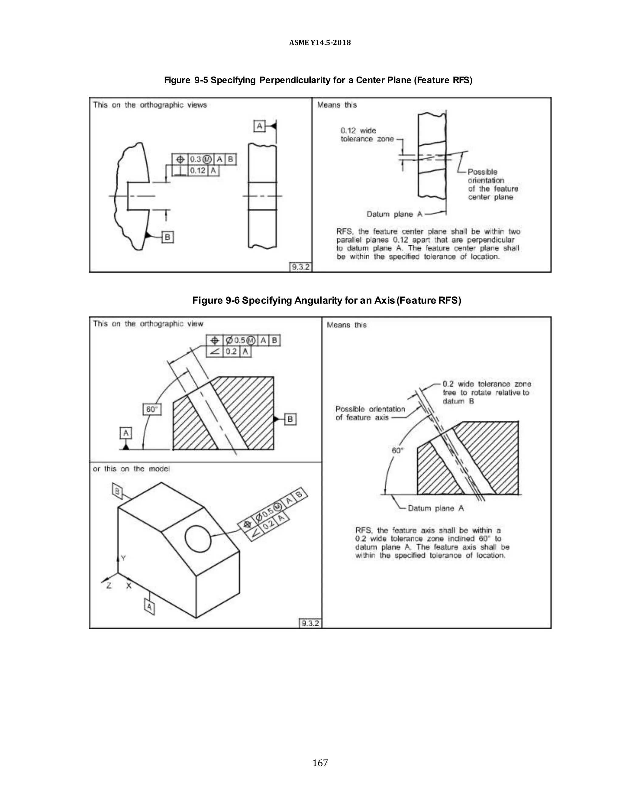 ASME Y14.5-2018
Figure 9-5 Specifying Perpendicularity for a Center Plane (Feature RFS)
Figure 9-6 Specifying Angularity for an Axis(Feature RFS)
167
 