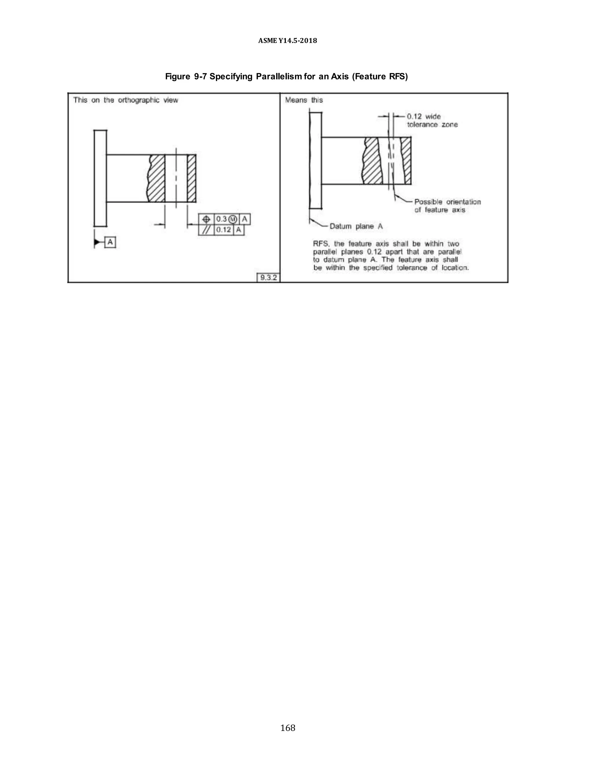 ASME Y14.5-2018
Figure 9-7 Specifying Parallelism for an Axis (Feature RFS)
168
 