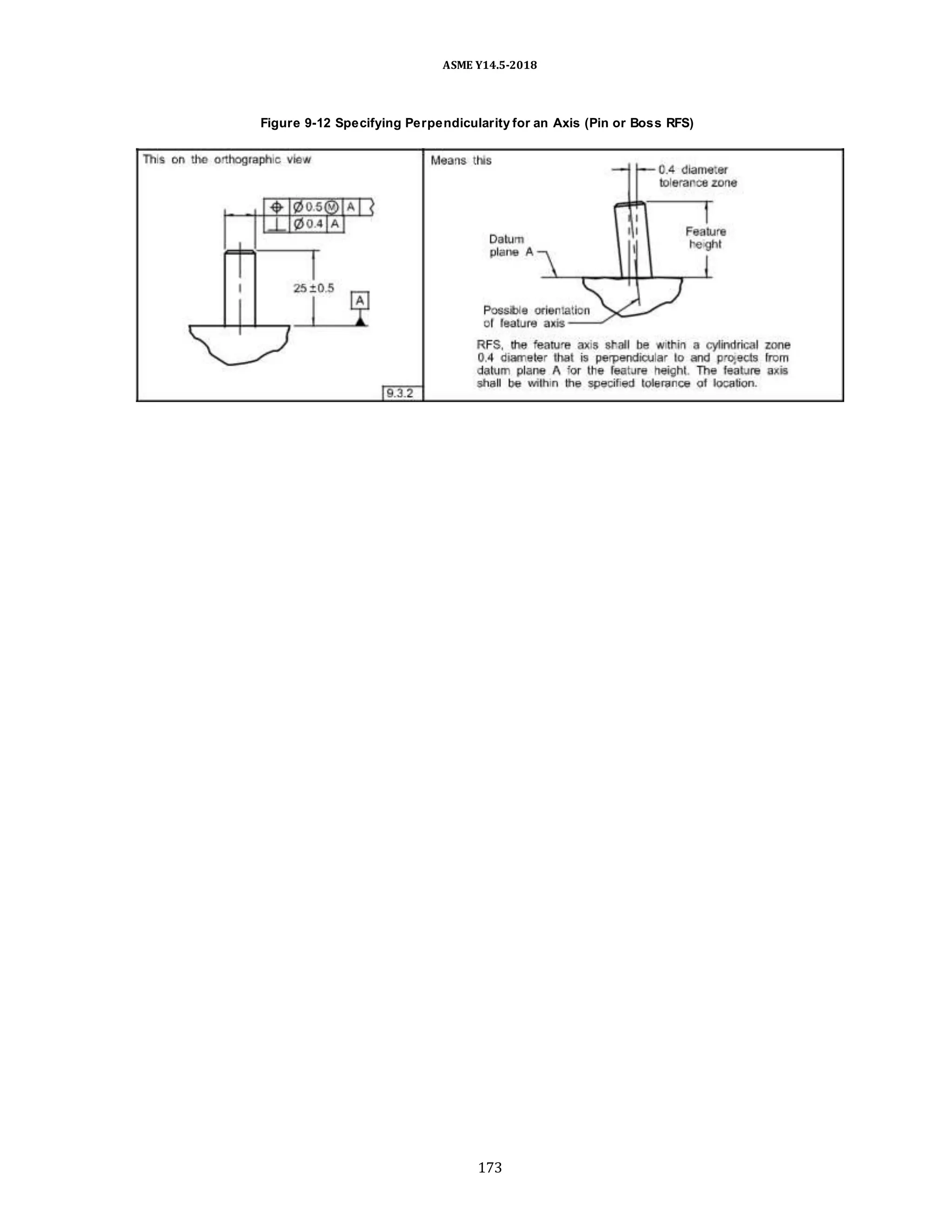 ASME Y14.5-2018
Figure 9-12 Specifying Perpendicularity for an Axis (Pin or Boss RFS)
173
 