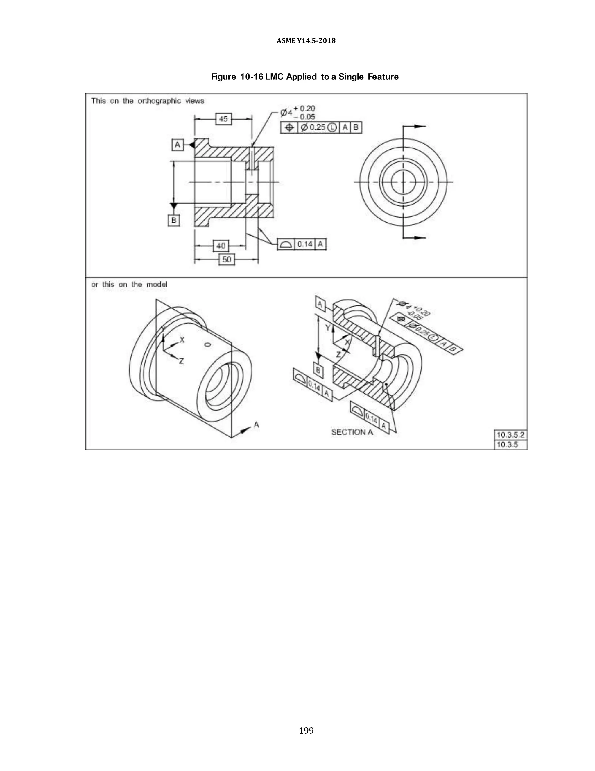 ASME Y14.5-2018
Figure 10-16 LMC Applied to a Single Feature
199
 
