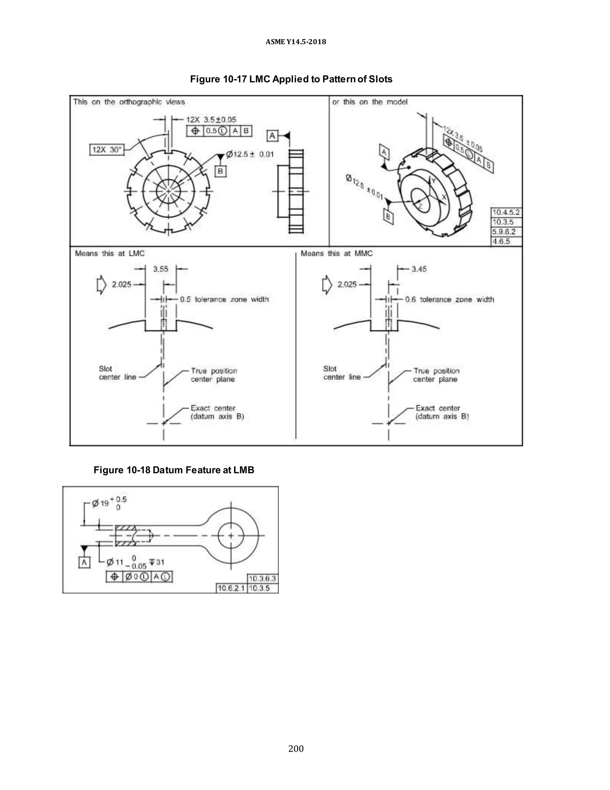 ASME Y14.5-2018
Figure 10-17 LMC Applied to Pattern of Slots
Figure 10-18 Datum Feature at LMB
200
 