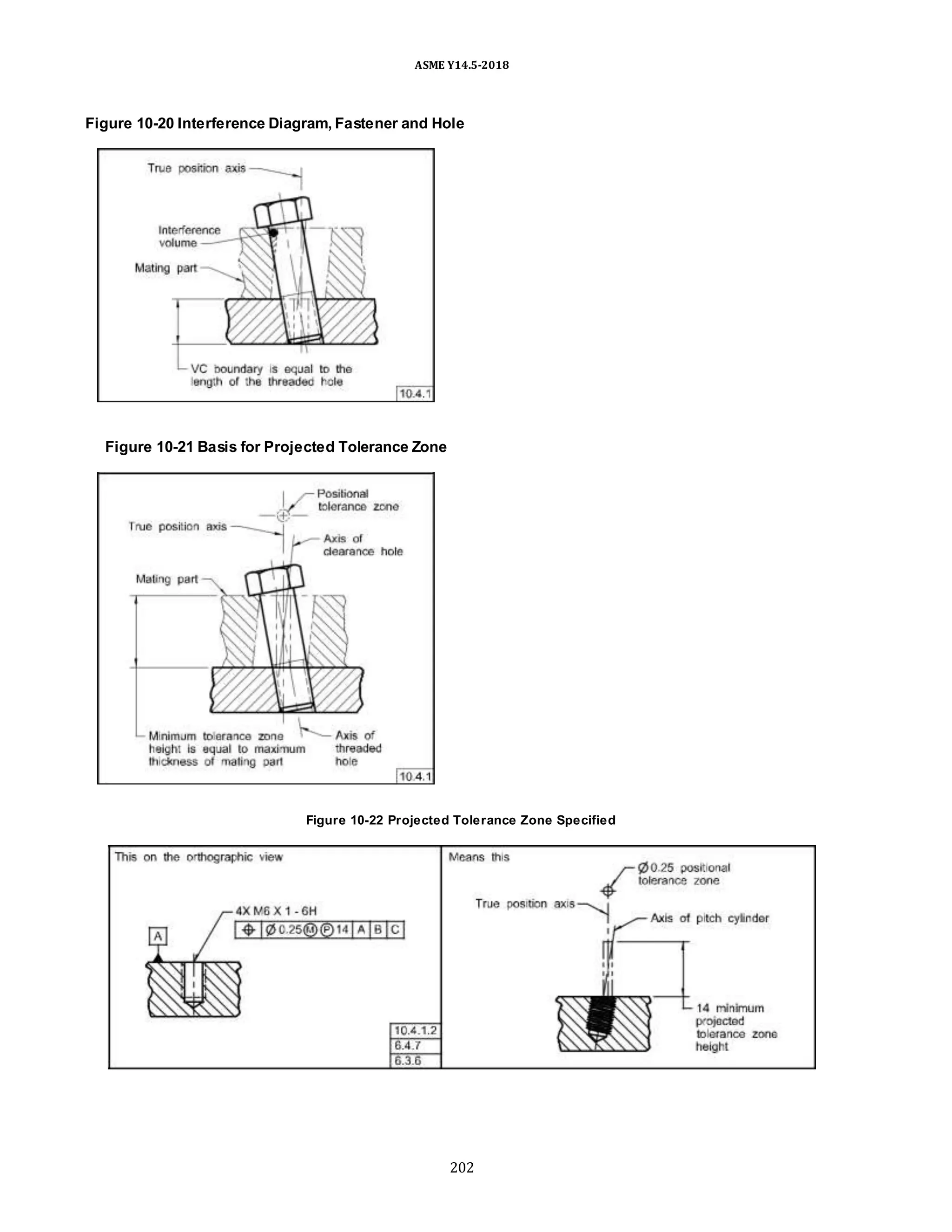 ASME Y14.5-2018
Figure 10-20 Interference Diagram, Fastener and Hole
Figure 10-21 Basis for Projected Tolerance Zone
Figure 10-22 Projected Tolerance Zone Specified
202
 