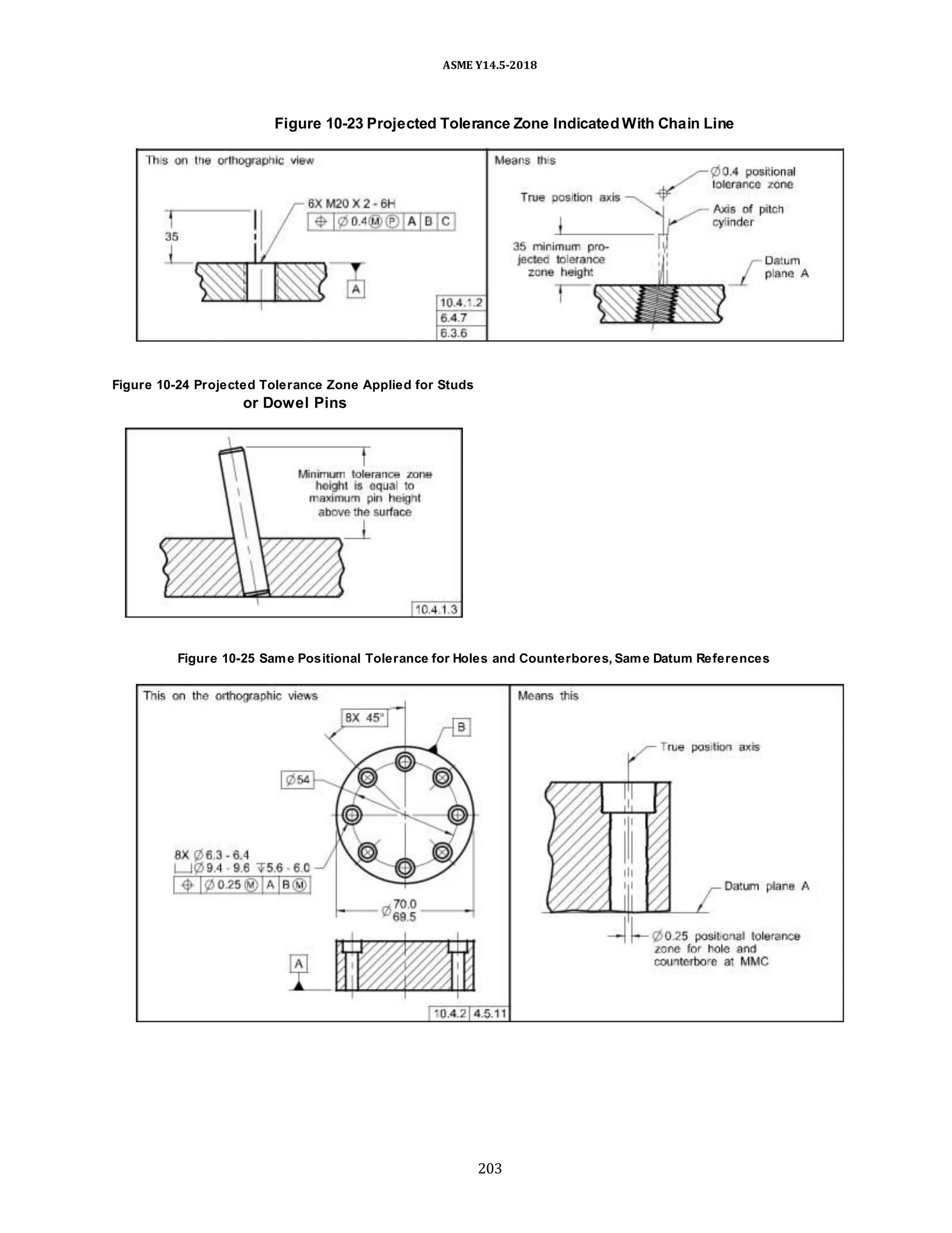 ASME Y14.5-2018
Figure 10-23 Projected Tolerance Zone Indicated With Chain Line
Figure 10-24 Projected Tolerance Zone Applied for Studs
or Dowel Pins
Figure 10-25 Same Positional Tolerance for Holes and Counterbores, Same Datum References
203
 