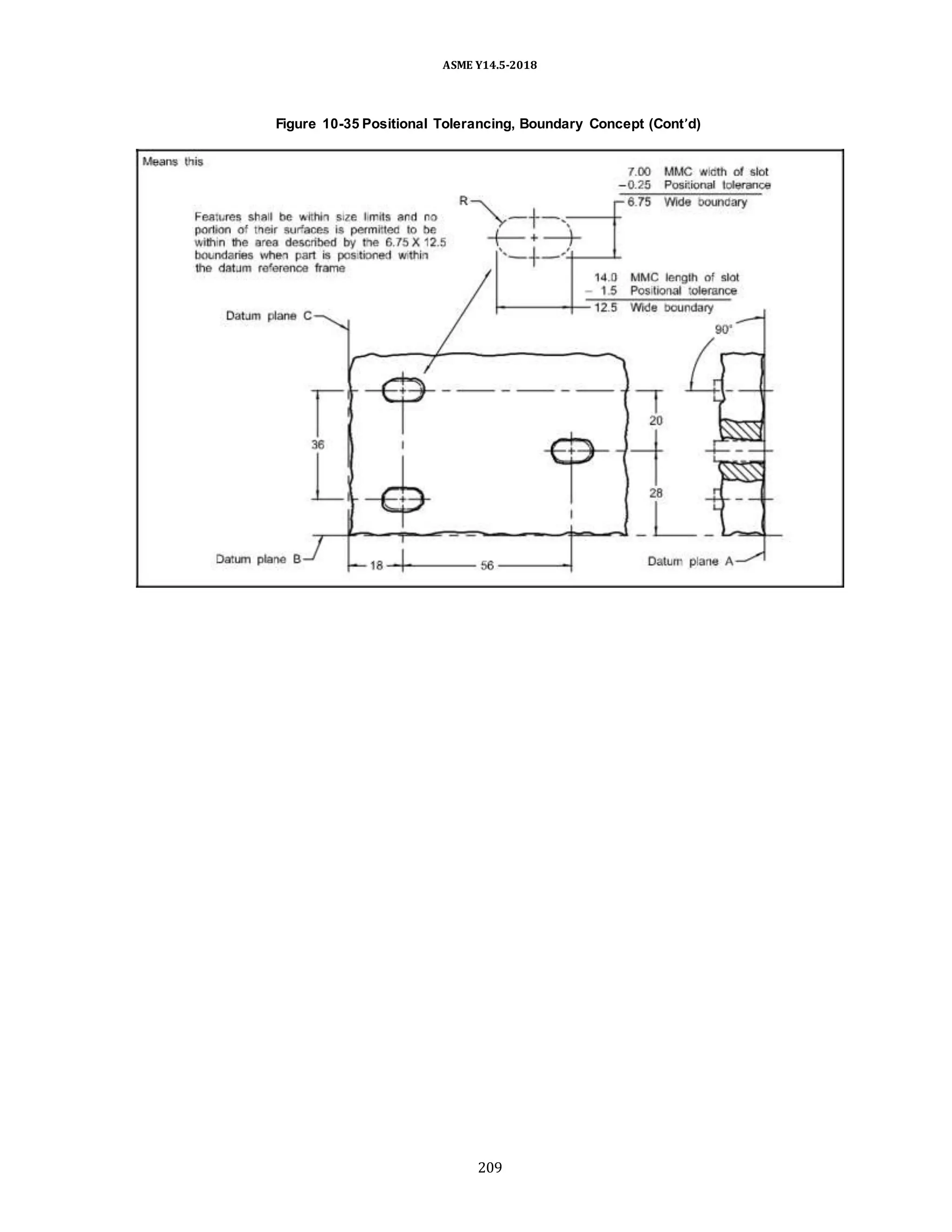 ASME Y14.5-2018
Figure 10-35 Positional Tolerancing, Boundary Concept (Cont’d)
209
 