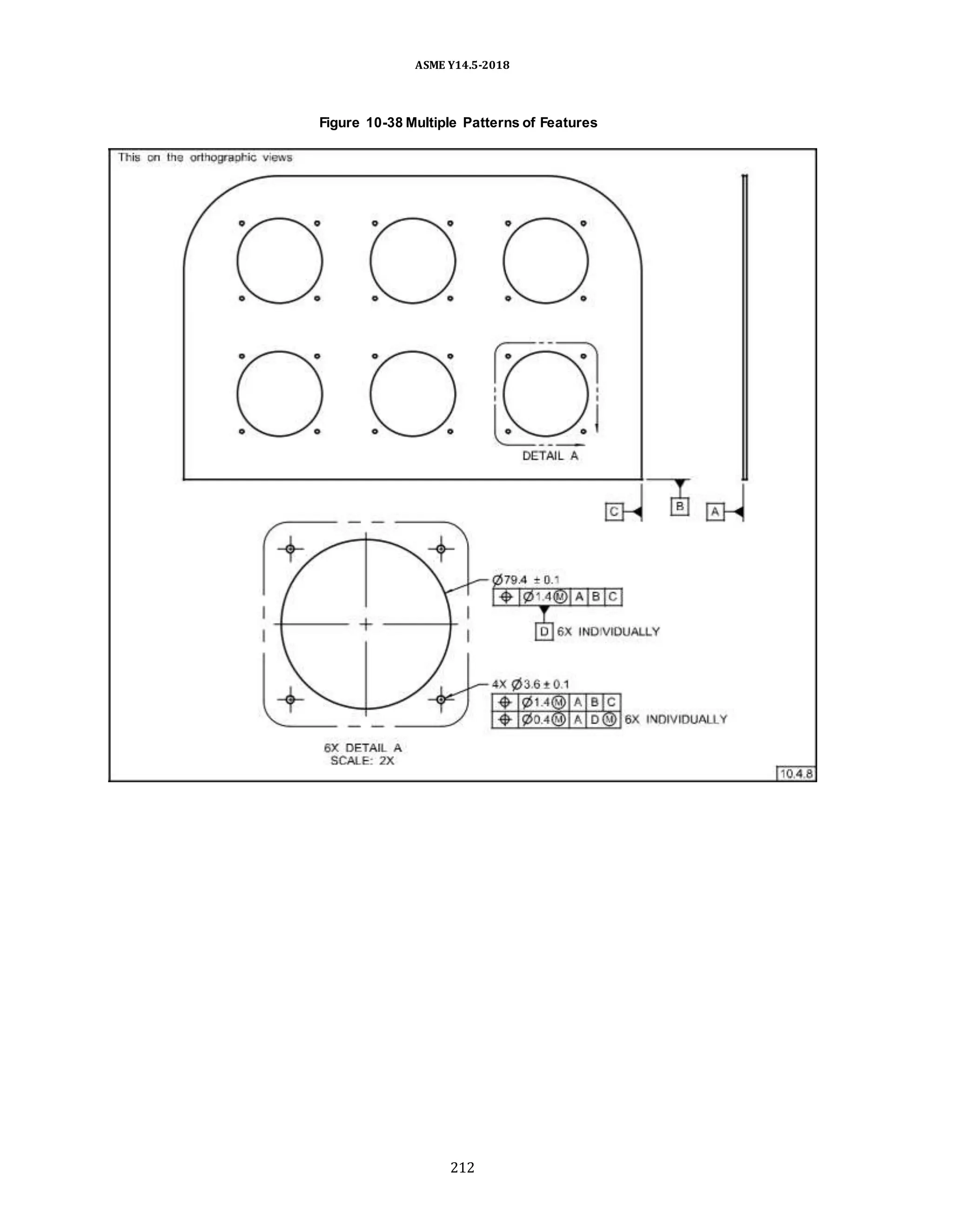 ASME Y14.5-2018
Figure 10-38 Multiple Patterns of Features
212
 