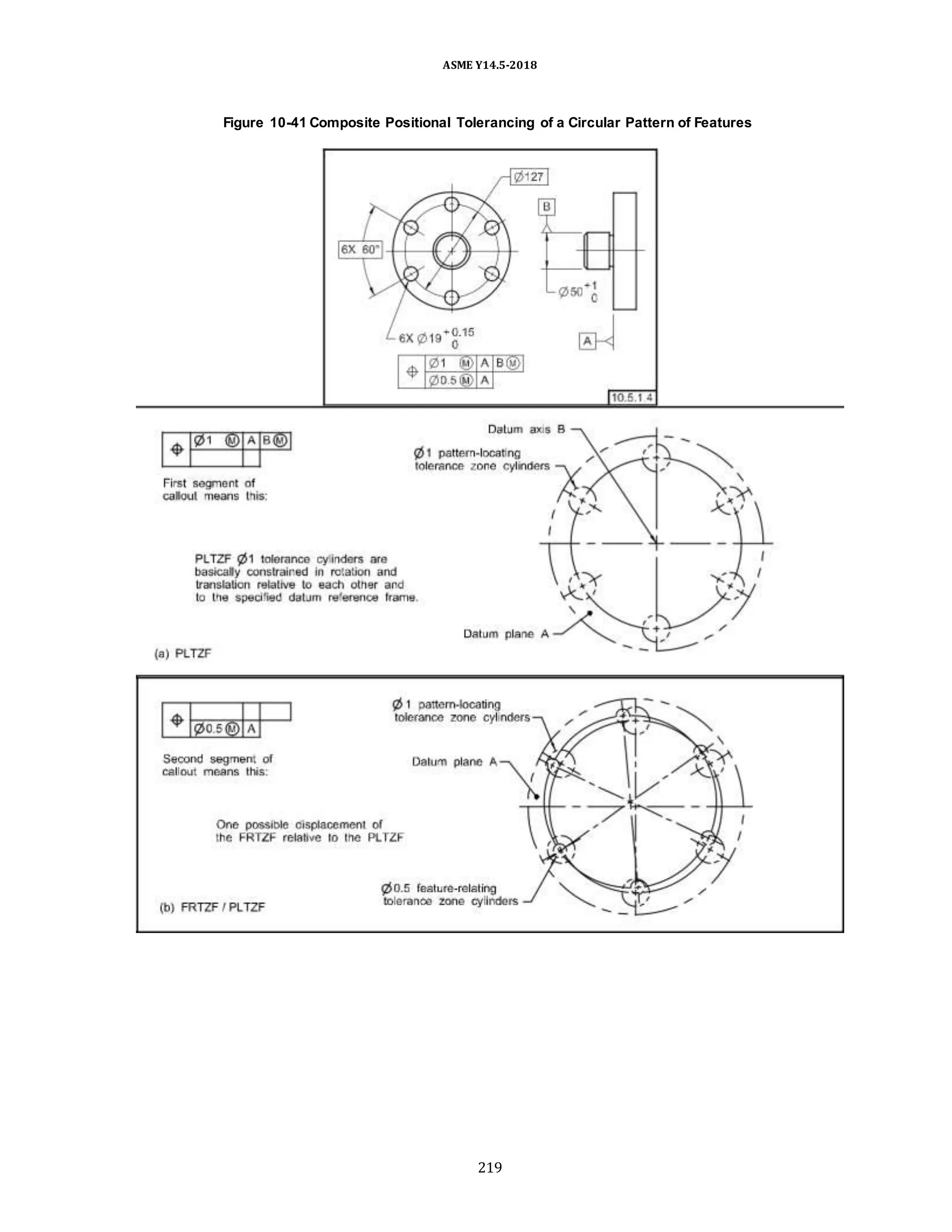 ASME Y14.5-2018
Figure 10-41 Composite Positional Tolerancing of a Circular Pattern of Features
219
 