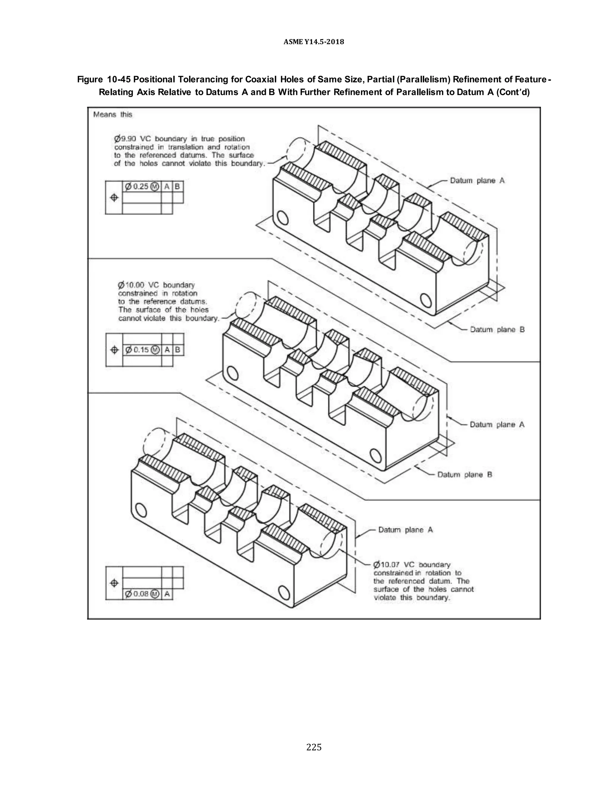 ASME Y14.5-2018
Figure 10-45 Positional Tolerancing for Coaxial Holes of Same Size, Partial (Parallelism) Refinement of Feature-
Relating Axis Relative to Datums A and B With Further Refinement of Parallelism to Datum A (Cont’d)
225
 