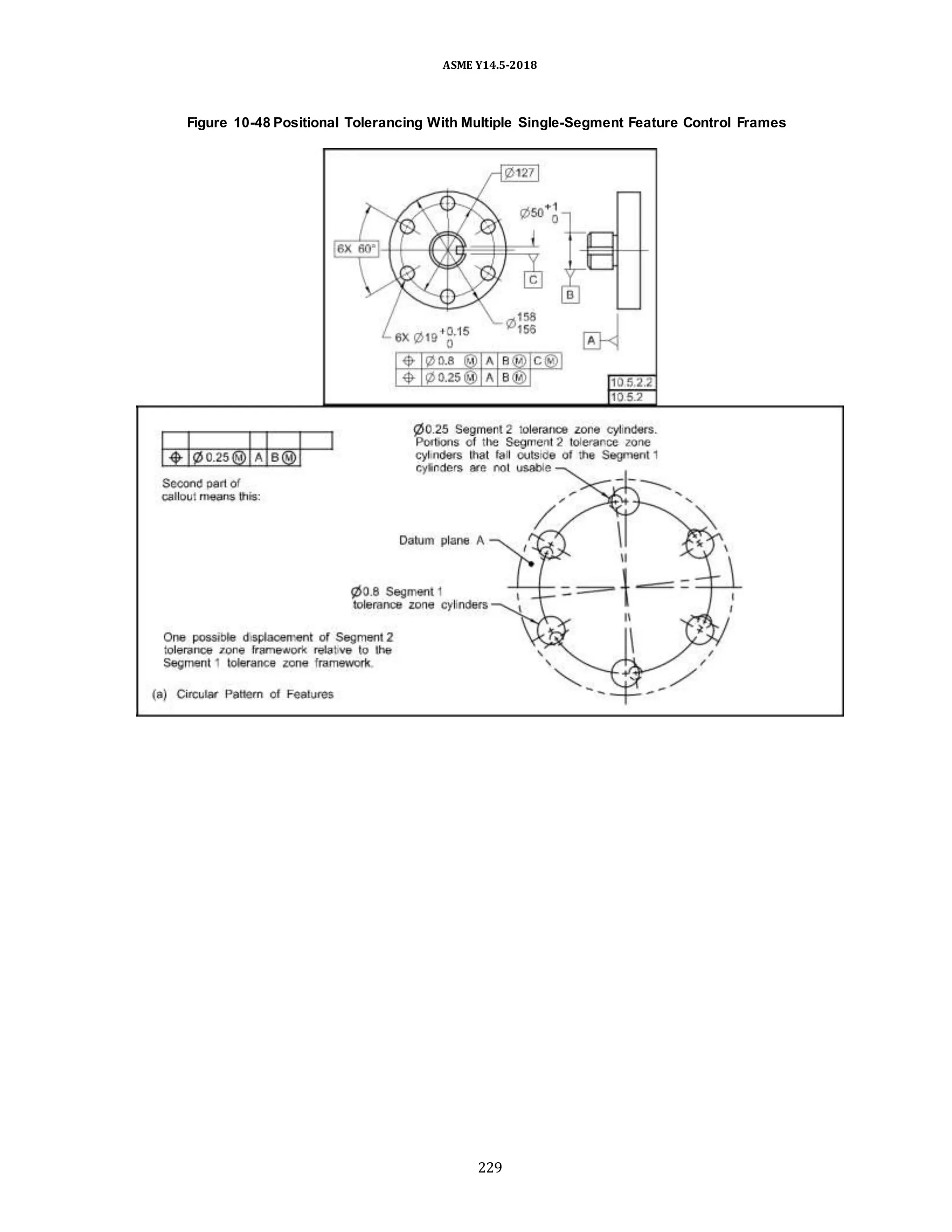 ASME Y14.5-2018
Figure 10-48 Positional Tolerancing With Multiple Single-Segment Feature Control Frames
229
 
