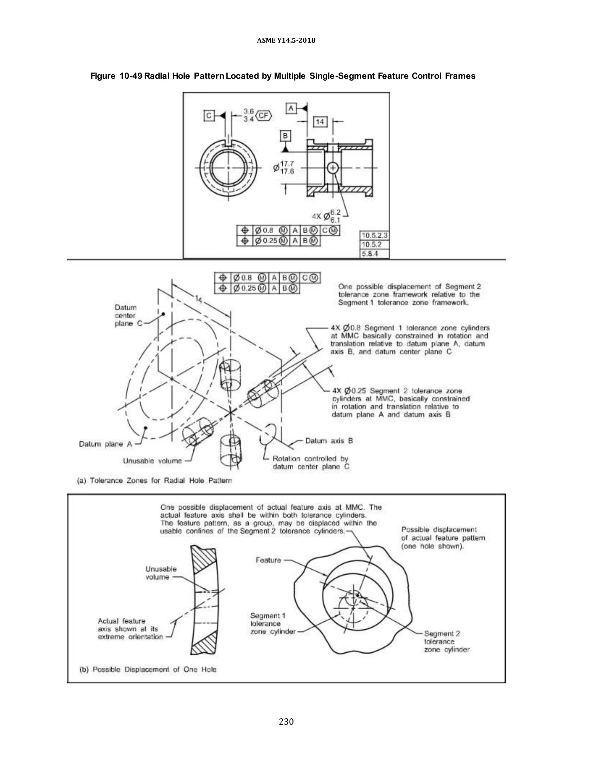 ASME Y14.5-2018
Figure 10-49 Radial Hole PatternLocated by Multiple Single-Segment Feature Control Frames
230
 