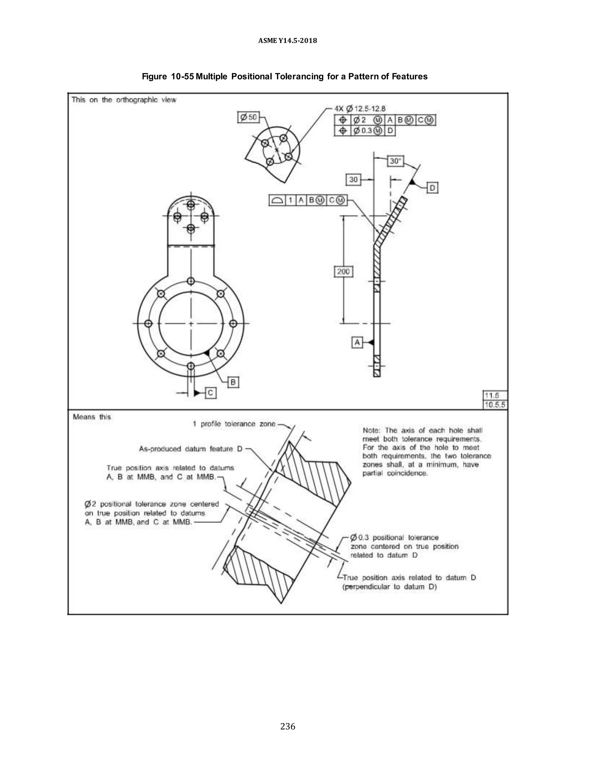 ASME Y14.5-2018
Figure 10-55 Multiple Positional Tolerancing for a Pattern of Features
236
 