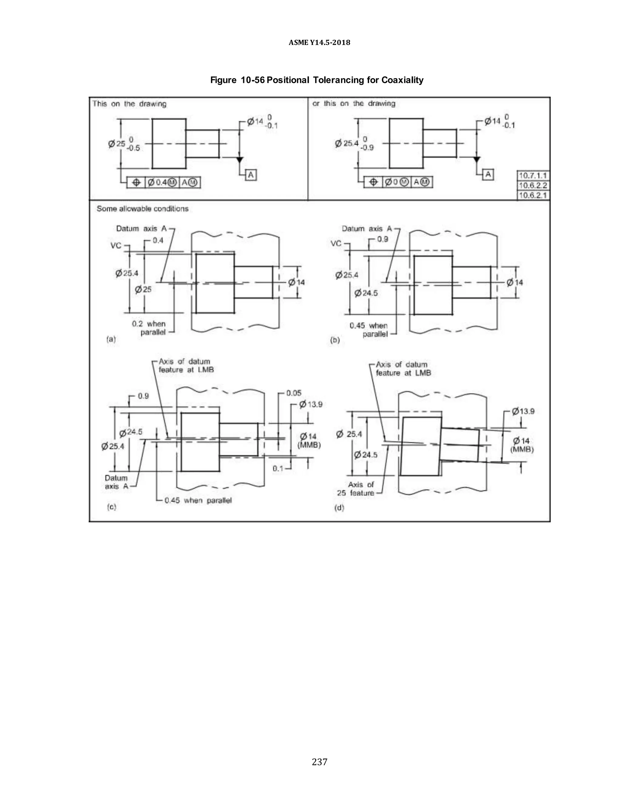 ASME Y14.5-2018
Figure 10-56 Positional Tolerancing for Coaxiality
237
 