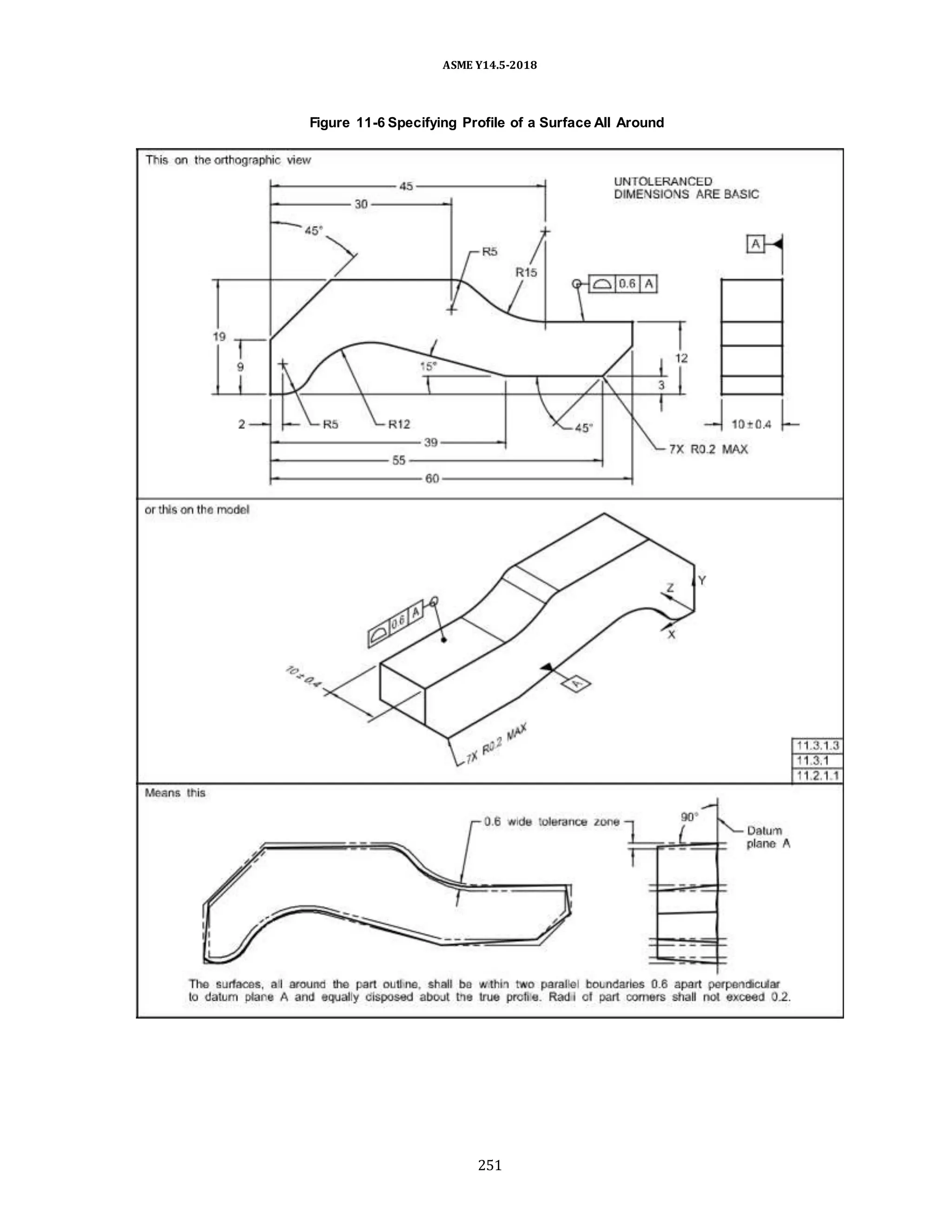 ASME Y14.5-2018
Figure 11-6 Specifying Profile of a Surface All Around
251
 
