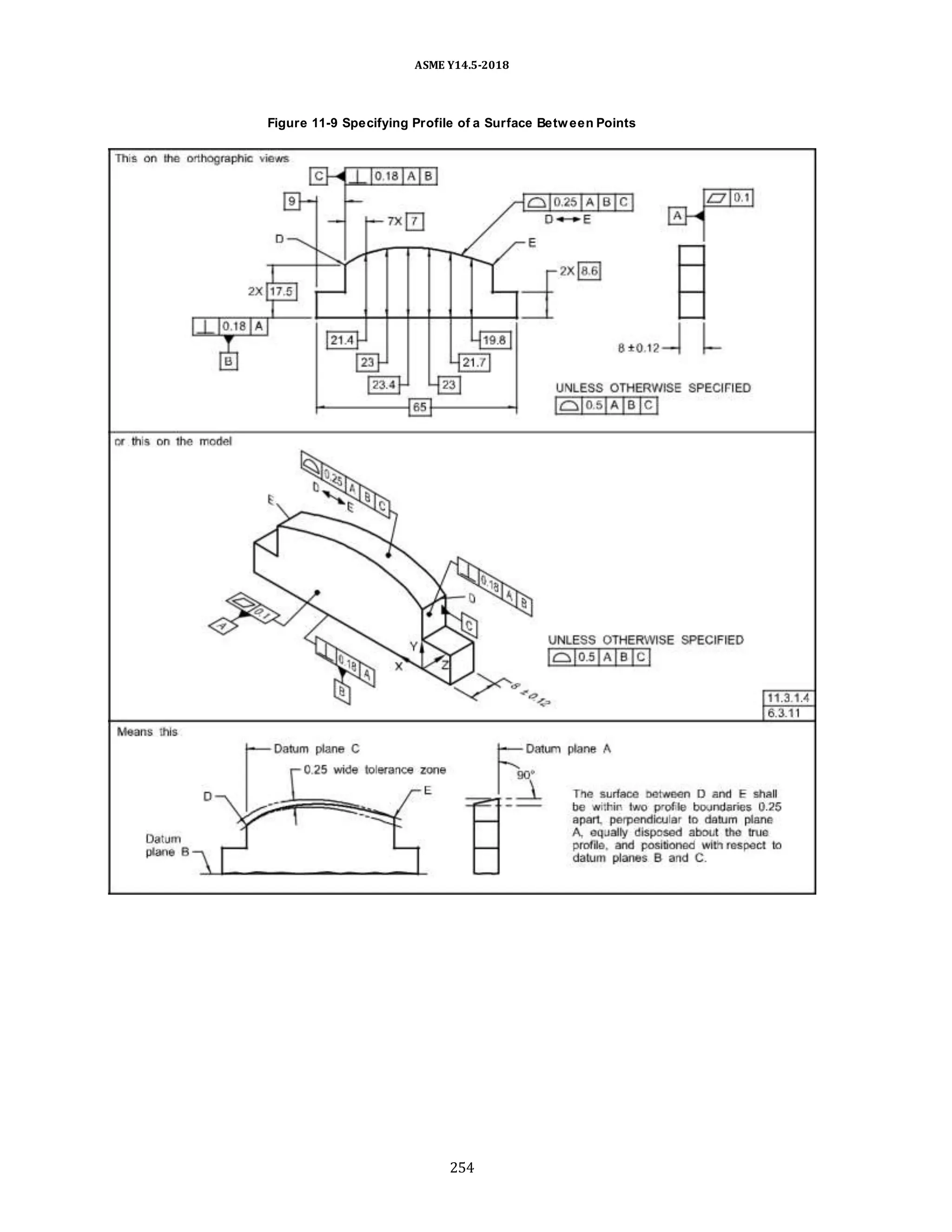 ASME Y14.5-2018
Figure 11-9 Specifying Profile of a Surface Between Points
254
 