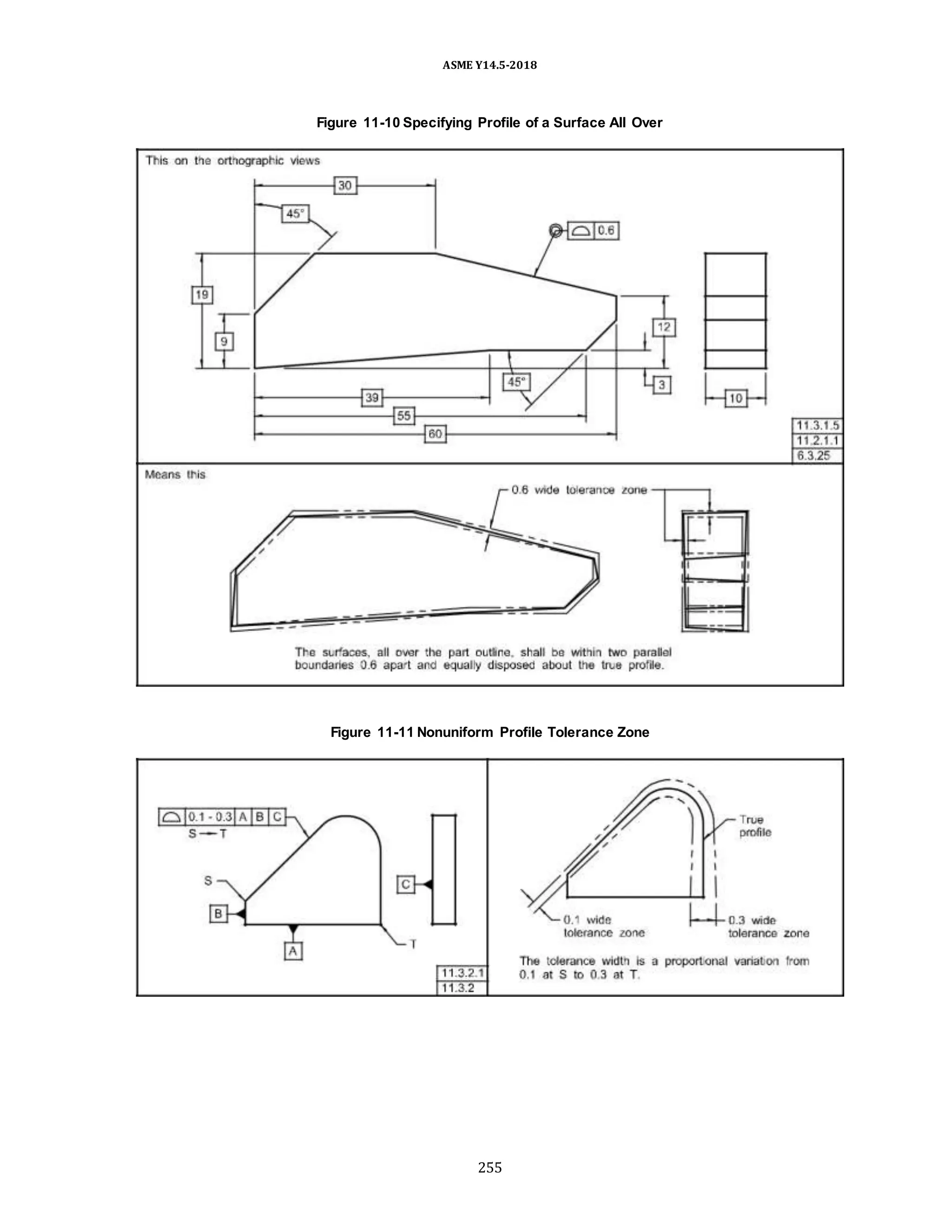 ASME Y14.5-2018
Figure 11-10 Specifying Profile of a Surface All Over
Figure 11-11 Nonuniform Profile Tolerance Zone
255
 