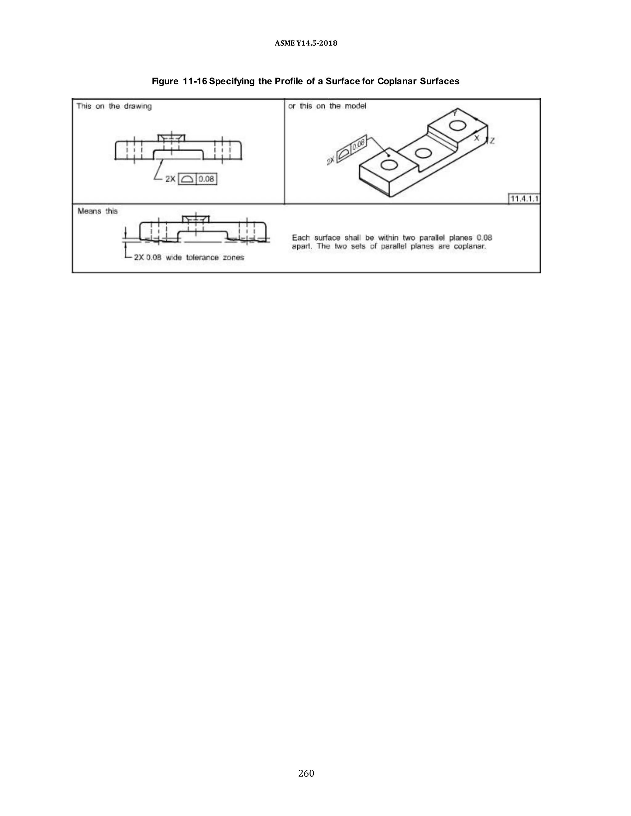 ASME Y14.5-2018
Figure 11-16 Specifying the Profile of a Surface for Coplanar Surfaces
260
 
