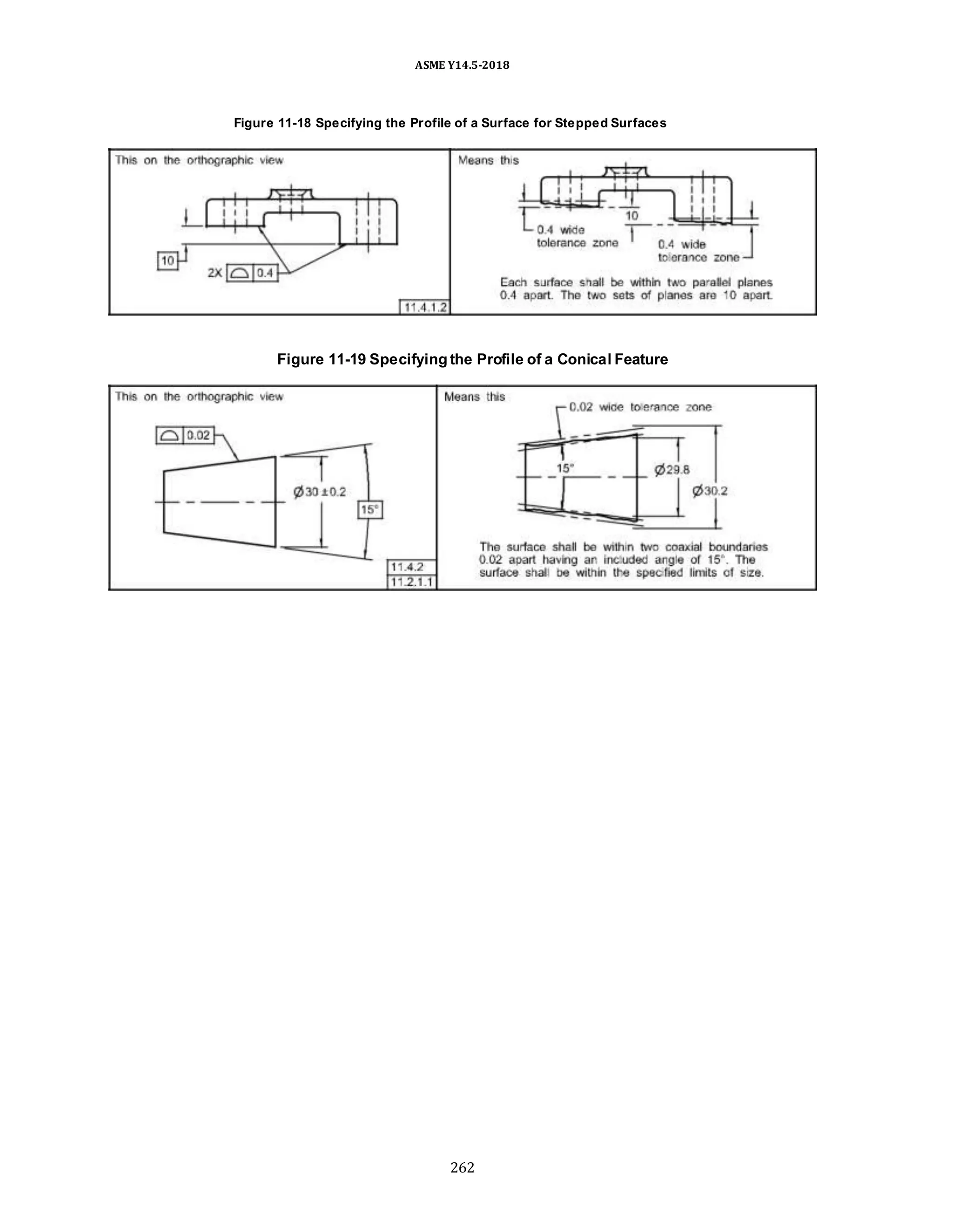 ASME Y14.5-2018
Figure 11-18 Specifying the Profile of a Surface for Stepped Surfaces
Figure 11-19 Specifying the Profile of a Conical Feature
262
 