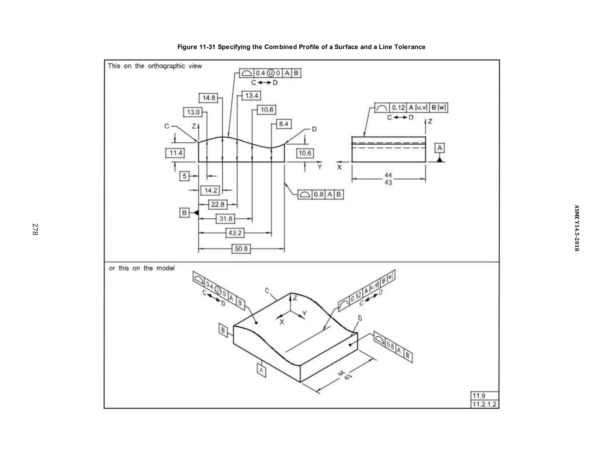 Figure 11-31 Specifying the Combined Profile of a Surface and a Line Tolerance
278
ASME
Y14.5-2018
 