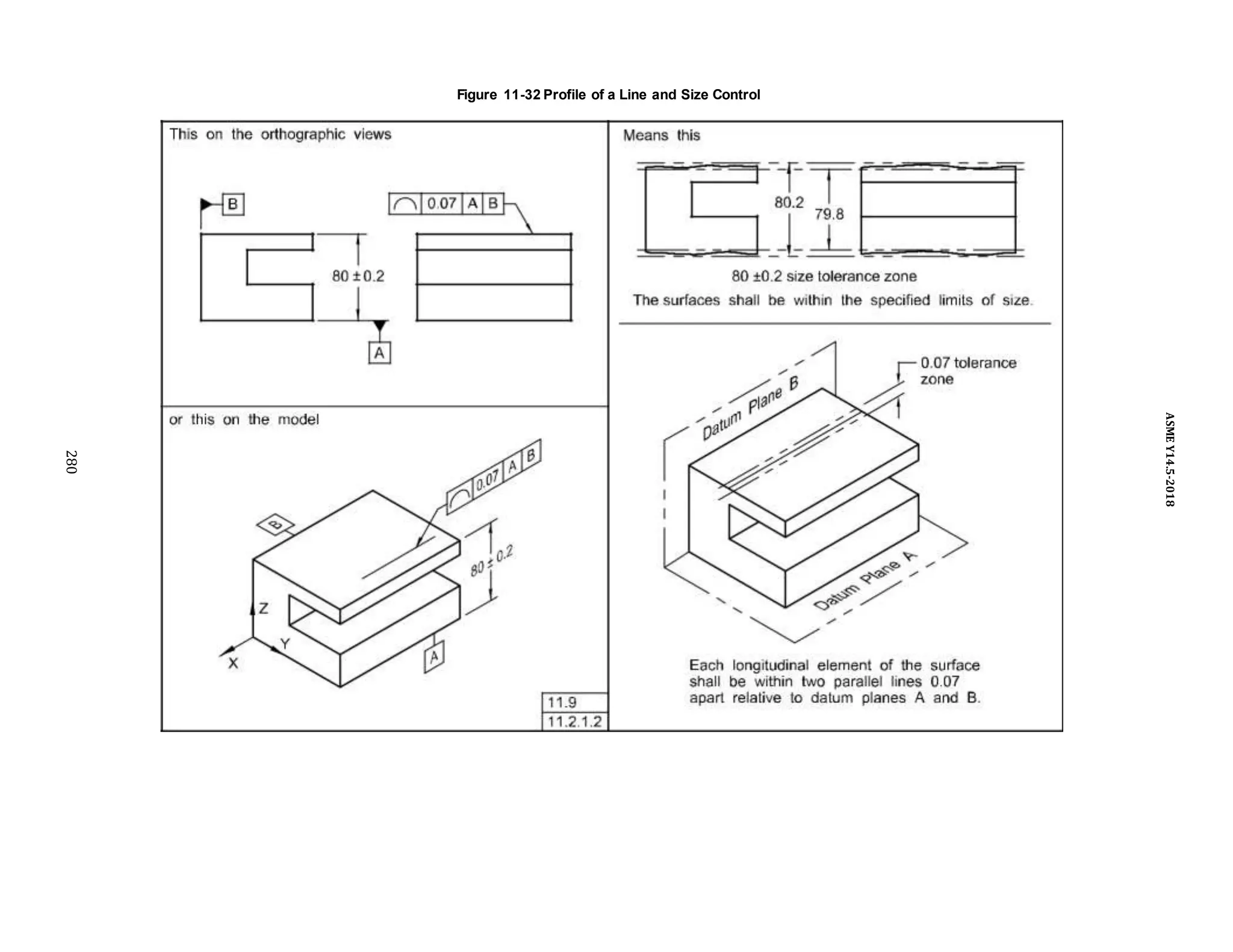 Figure 11-32 Profile of a Line and Size Control
280
ASME
Y14.5-2018
 