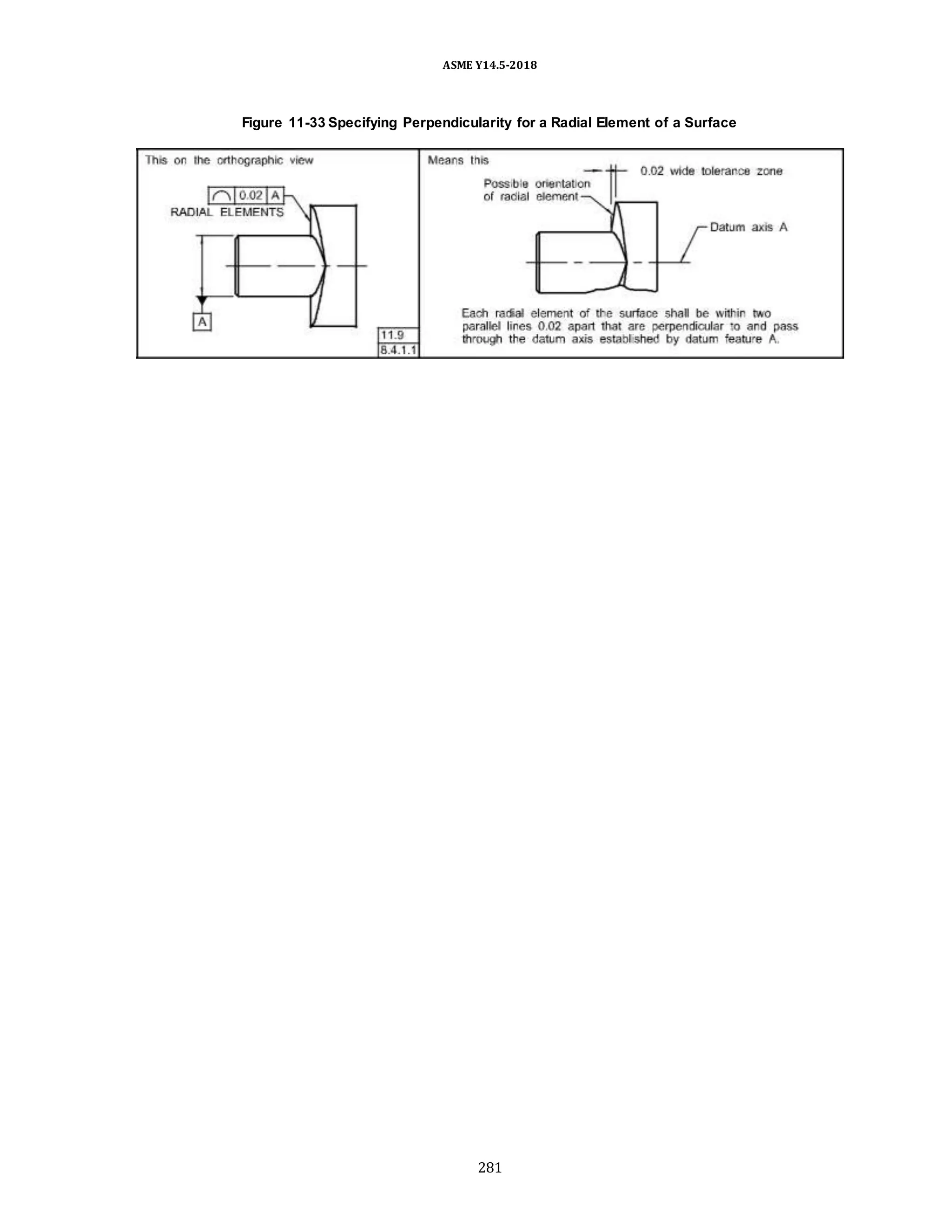 ASME Y14.5-2018
Figure 11-33 Specifying Perpendicularity for a Radial Element of a Surface
281
 